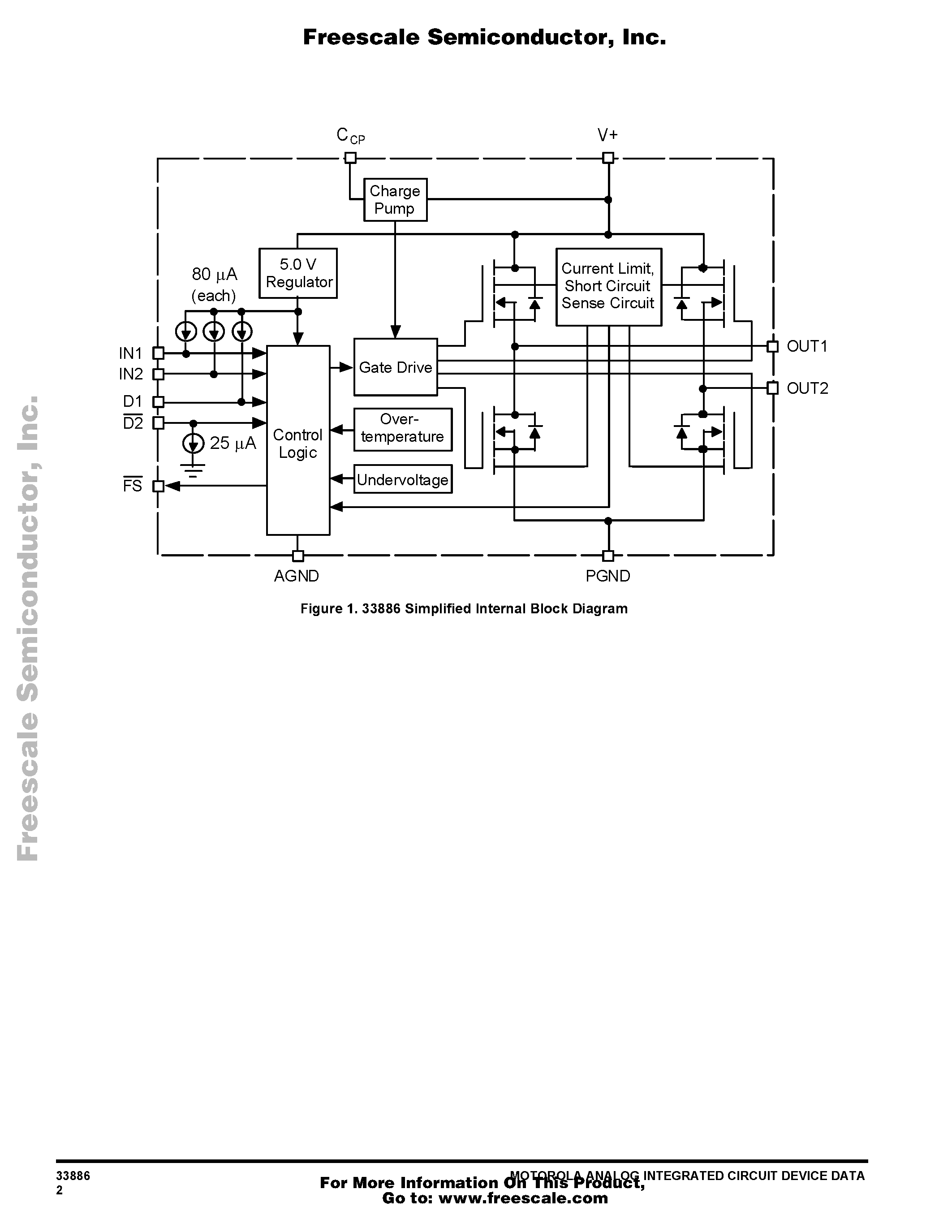 Даташит MC33886 - 5.0 A H BRIDGE страница 2