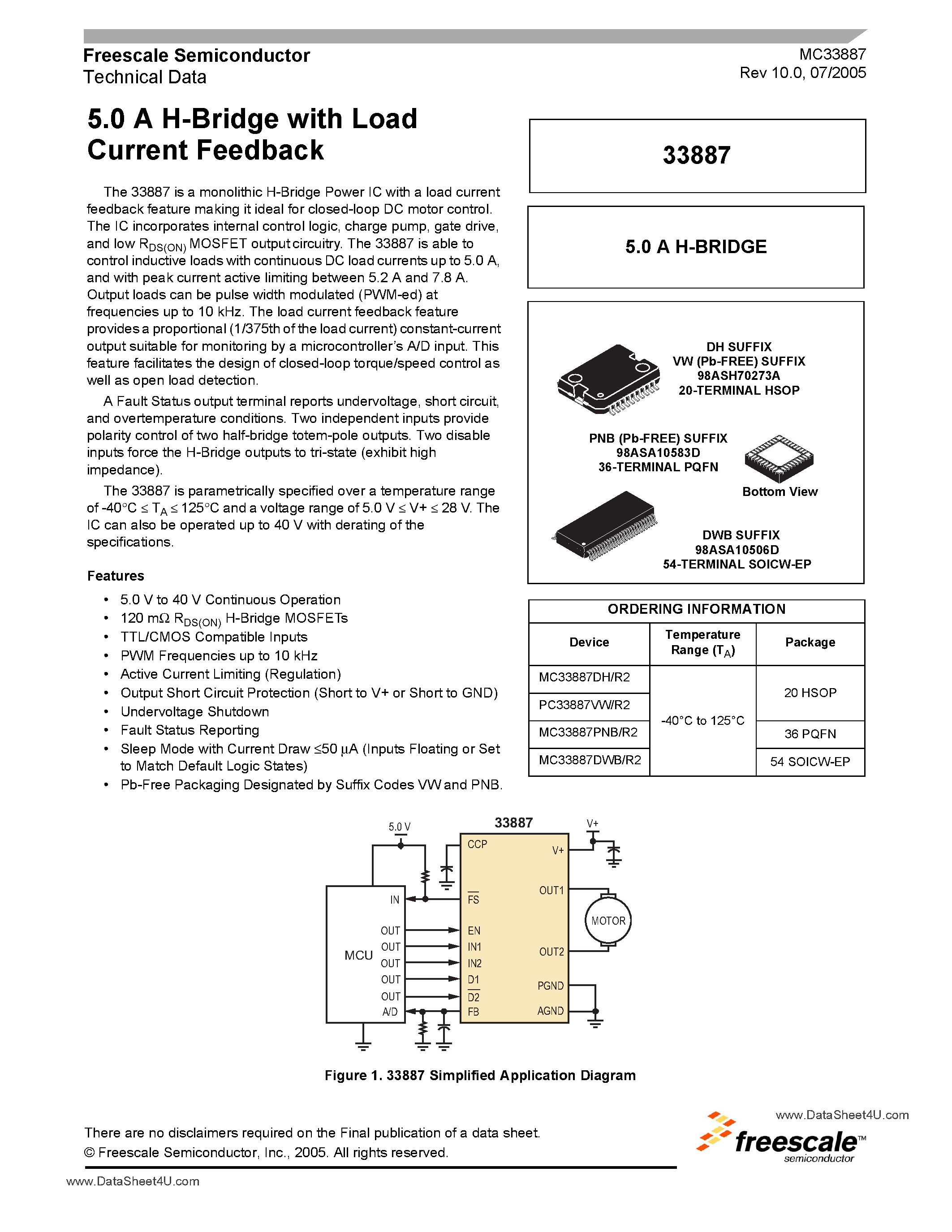 Datasheet MC33887 - 5.0 A H-Bridge with Load Current Feedback page 1