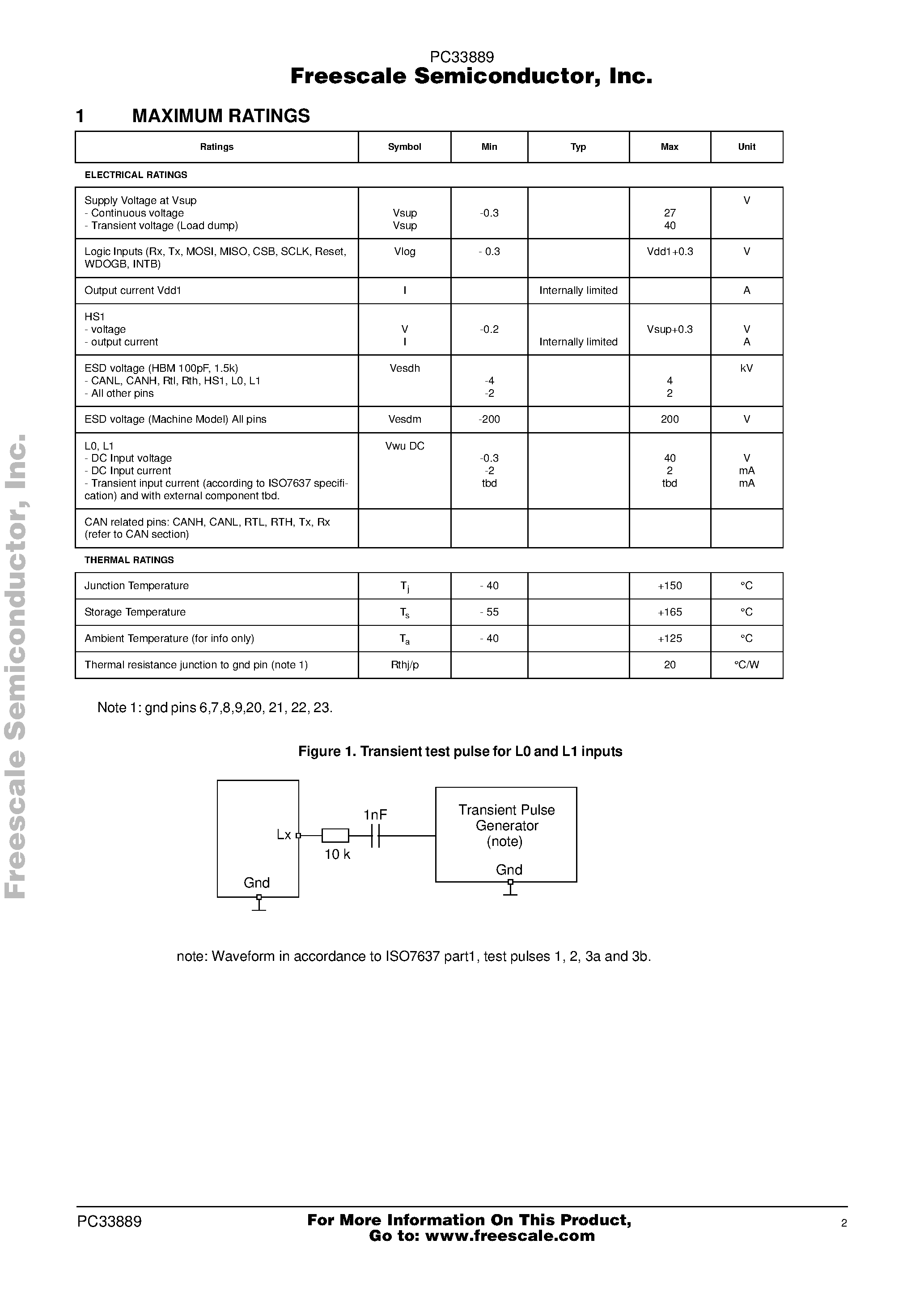 Datasheet MC33889 page 2 Datasheet MC33889 - System Base Chip - Lite With Low Speed CAN page 2