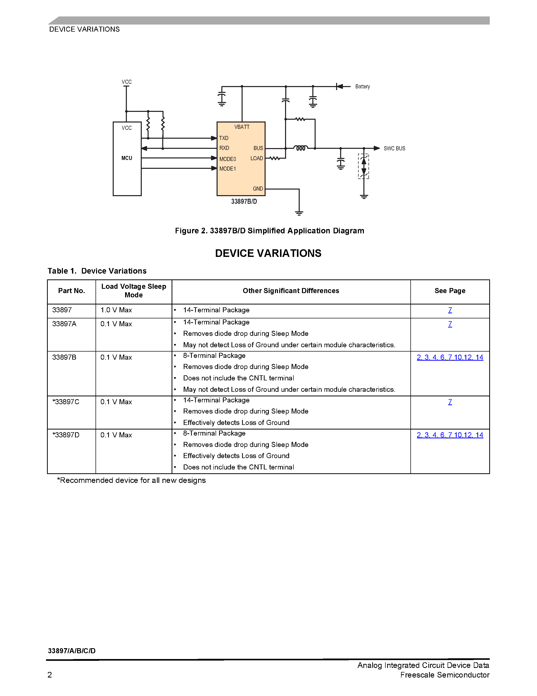 Datasheet MC33897 page 2 Datasheet MC33897 - Single Wire CAN Transceiver page 2