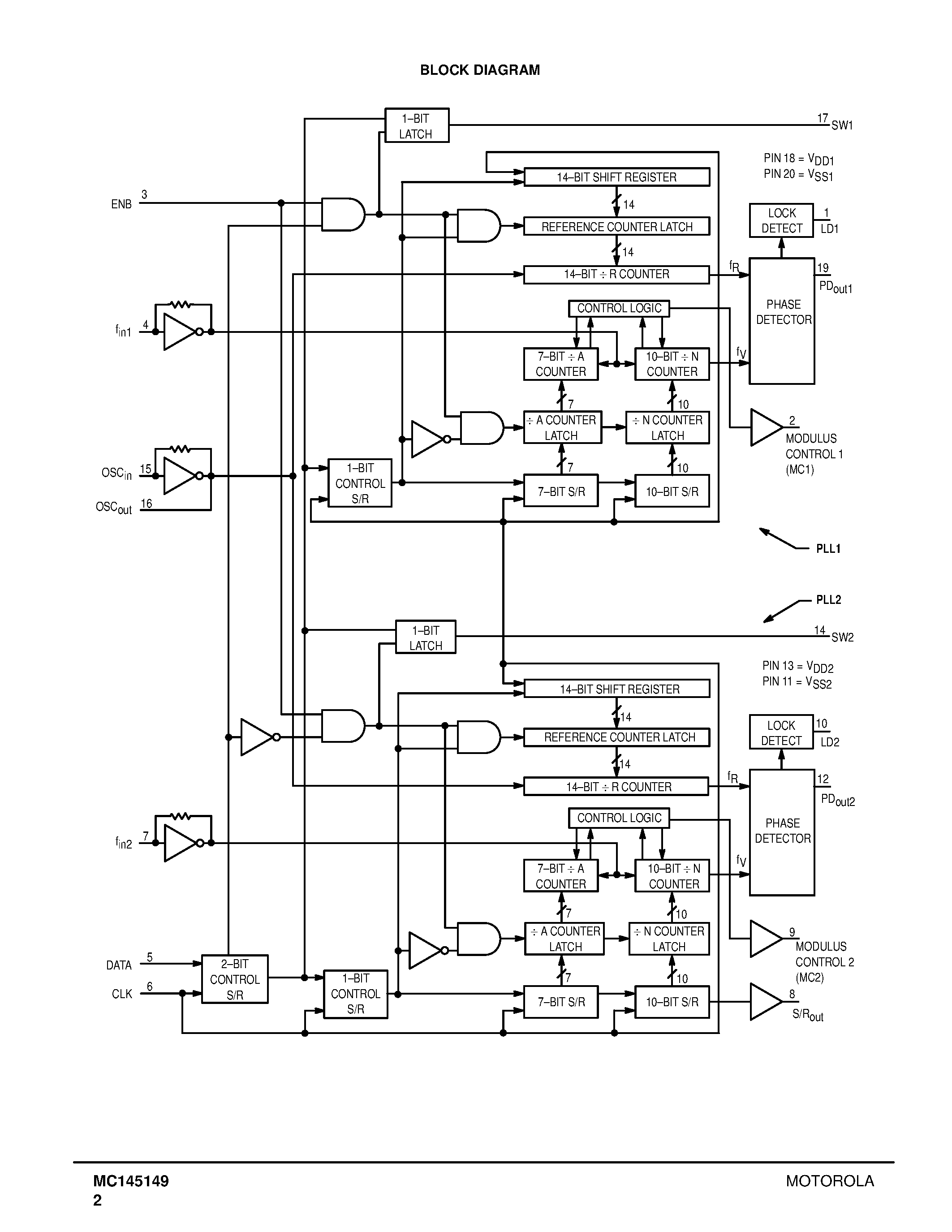 Даташит на микросхему MC145149 страница 2 Даташит MC145149 - Dual PLL Frequency Synthesizer страница 2