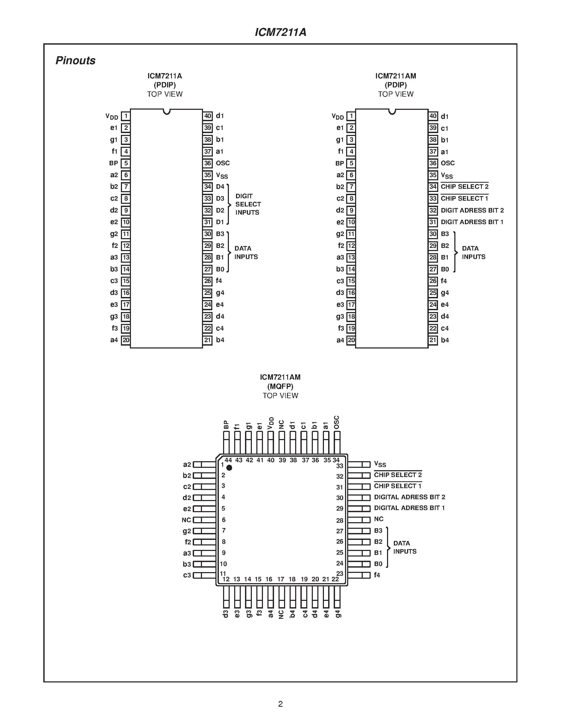 Даташит ICM7211A - 4-Digit LCD Display Driver страница 2