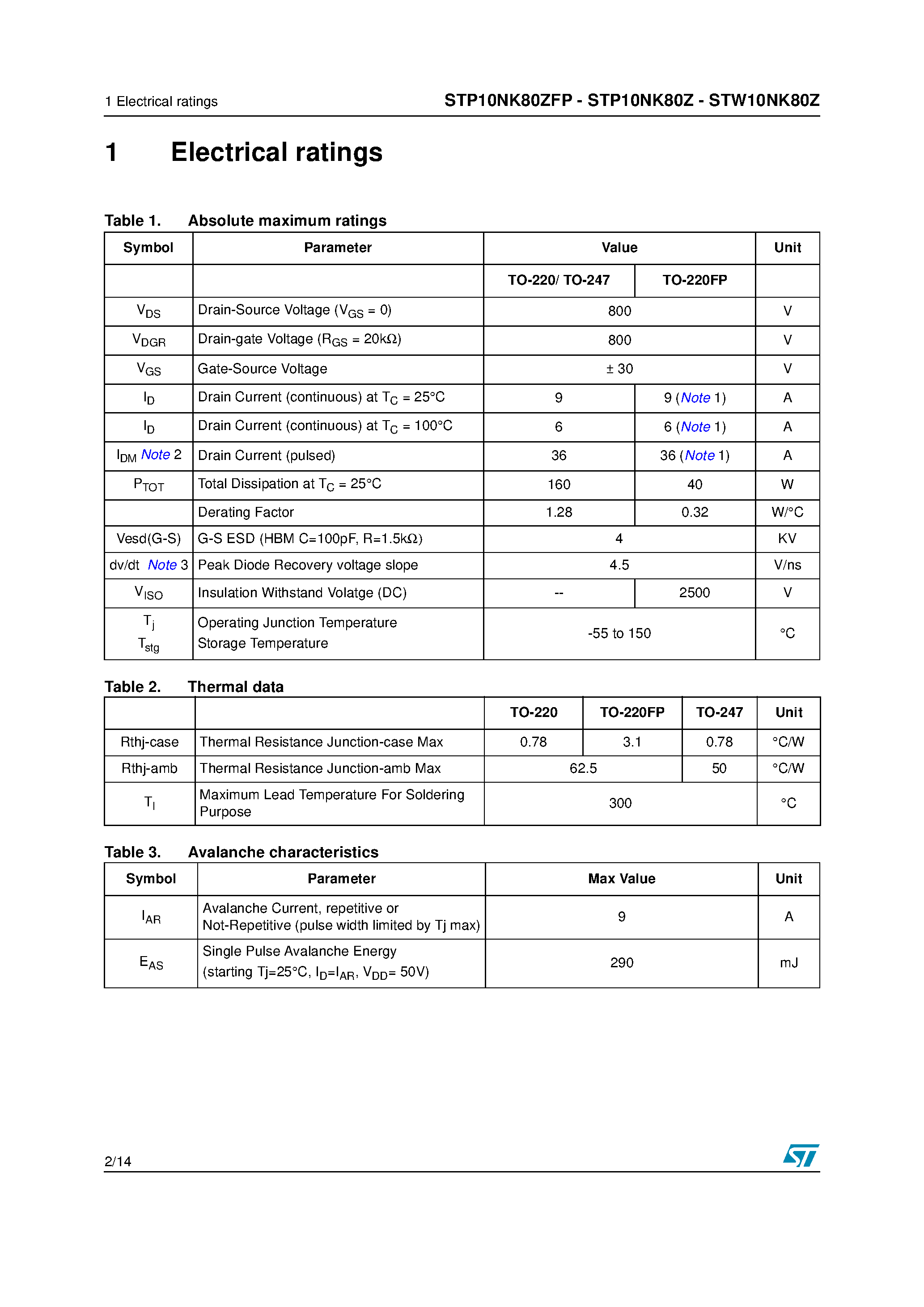 Datasheet STP10NK80Z page 2 Datasheet STP10NK80Z - N-CHANNEL Power MOSFET page 2