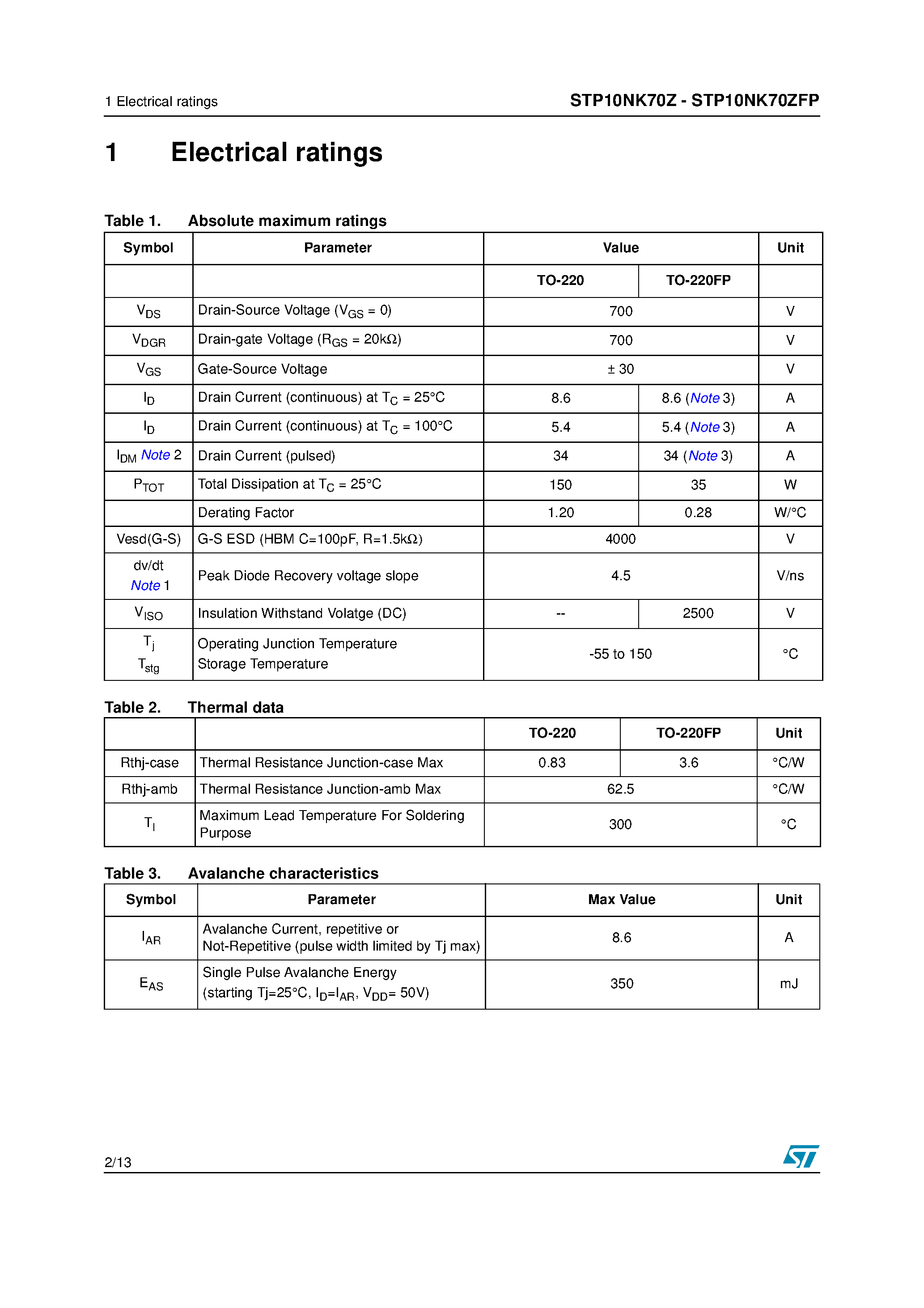 Datasheet STP10NK70Z page 2 Datasheet STP10NK70Z - N-CHANNEL Power MOSFET page 2