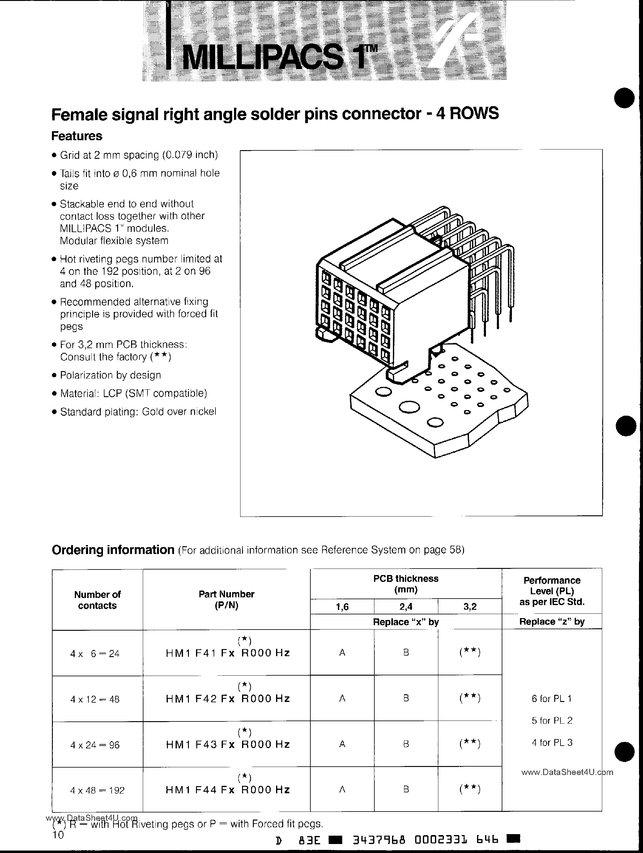 Даташит HM1F41Fx - (HM1F41Fx - HM1F44Fx) Female Signal Right Angle Solder Pins Connector страница 1
