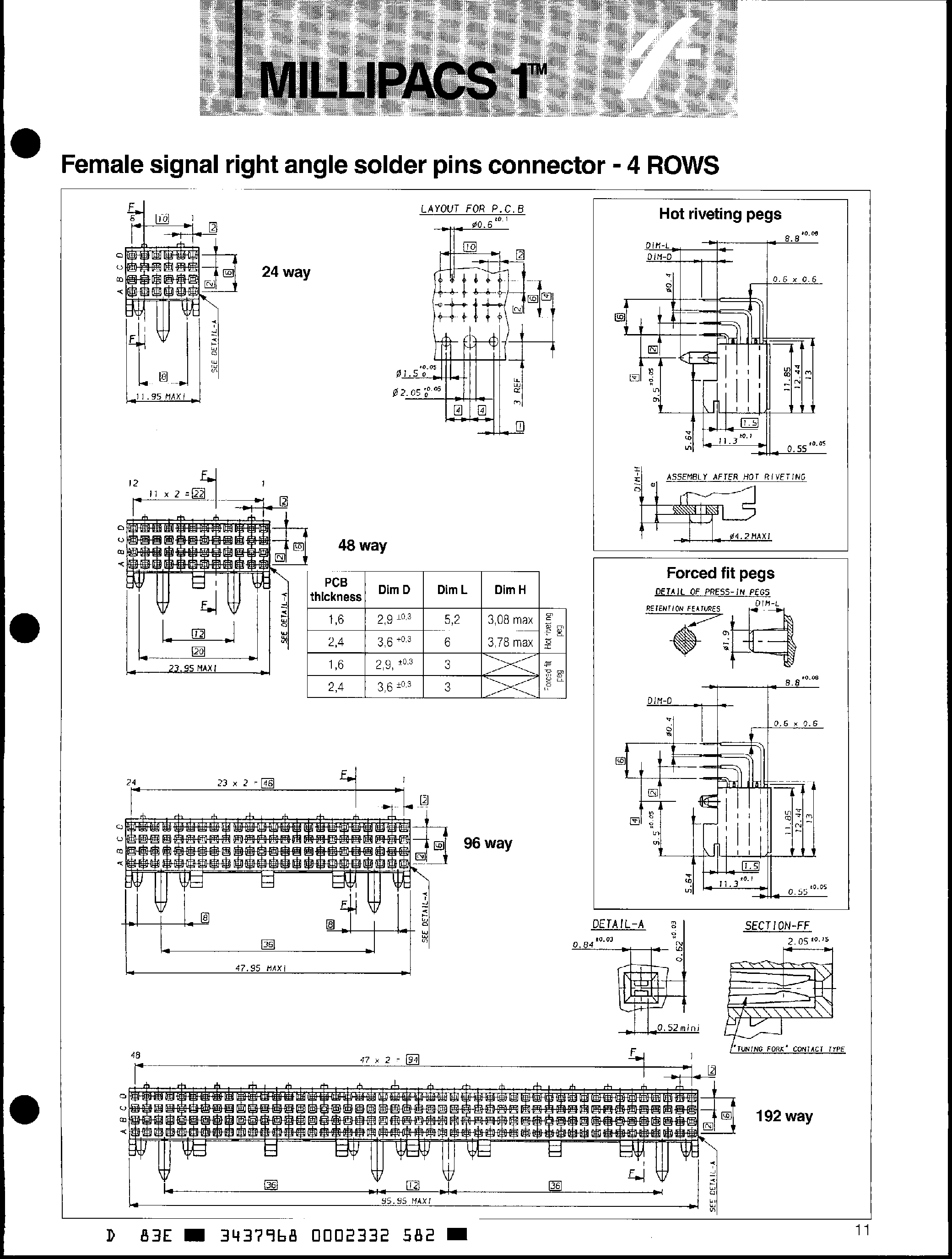 Даташит HM1F41Fx - (HM1F41Fx - HM1F44Fx) Female Signal Right Angle Solder Pins Connector страница 2