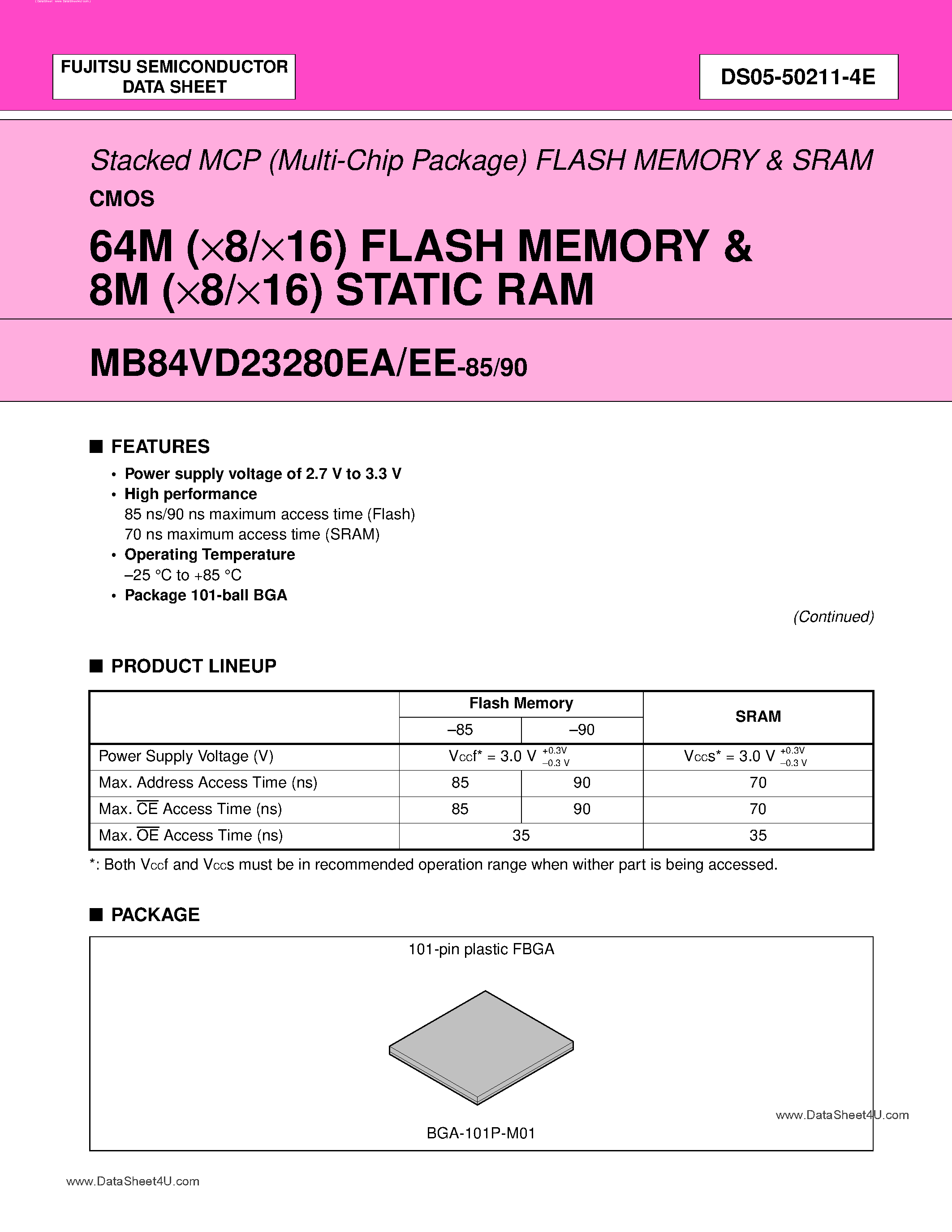 Даташит MB84VD23280EA - 64M (x8/x16) FLASH MEMORY & 8M (x8/x16) STATIC RAM страница 1