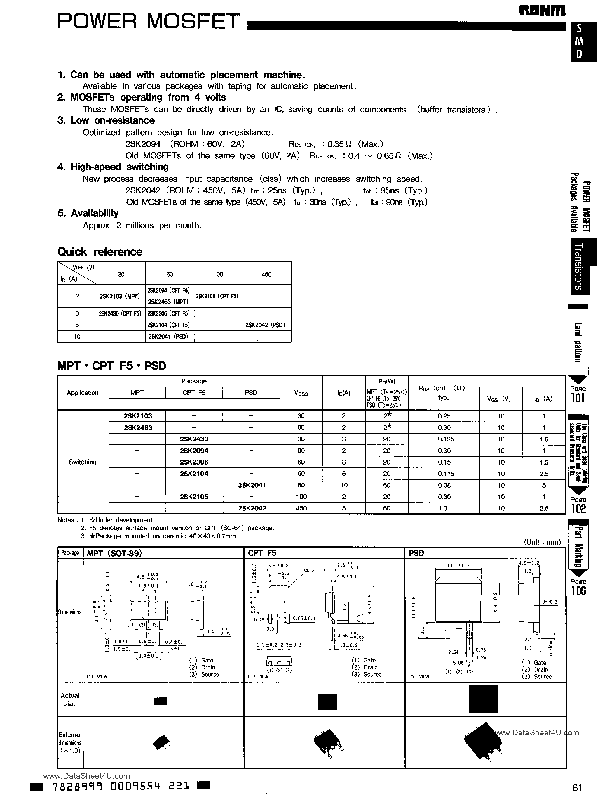 Datasheet 2SK2430 page 1 Datasheet 2SK2430 - Power MOSFET page 1
