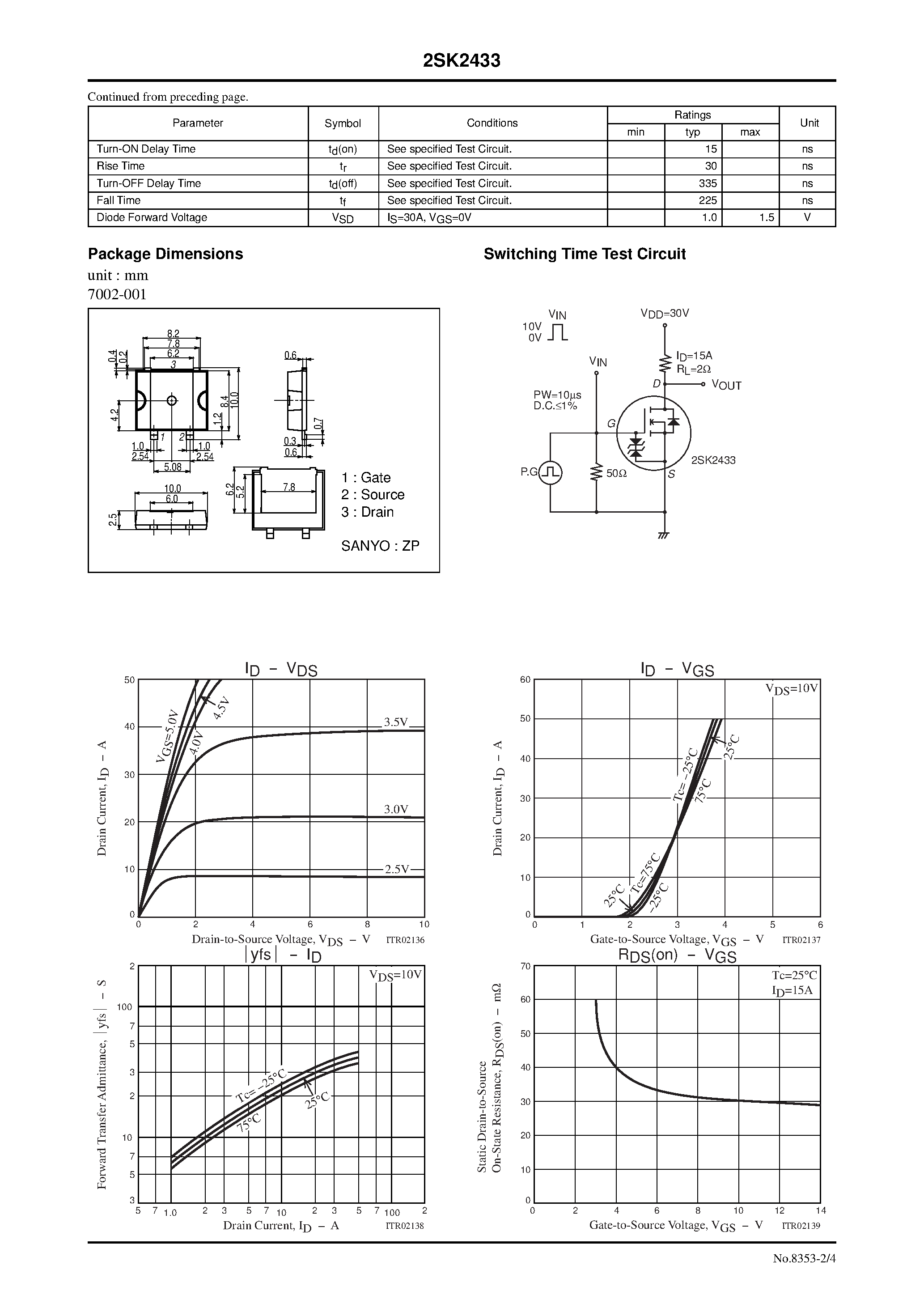 Datasheet 2SK2433 page 2 Datasheet 2SK2433 - General Purpose Switching Device Applications page 2