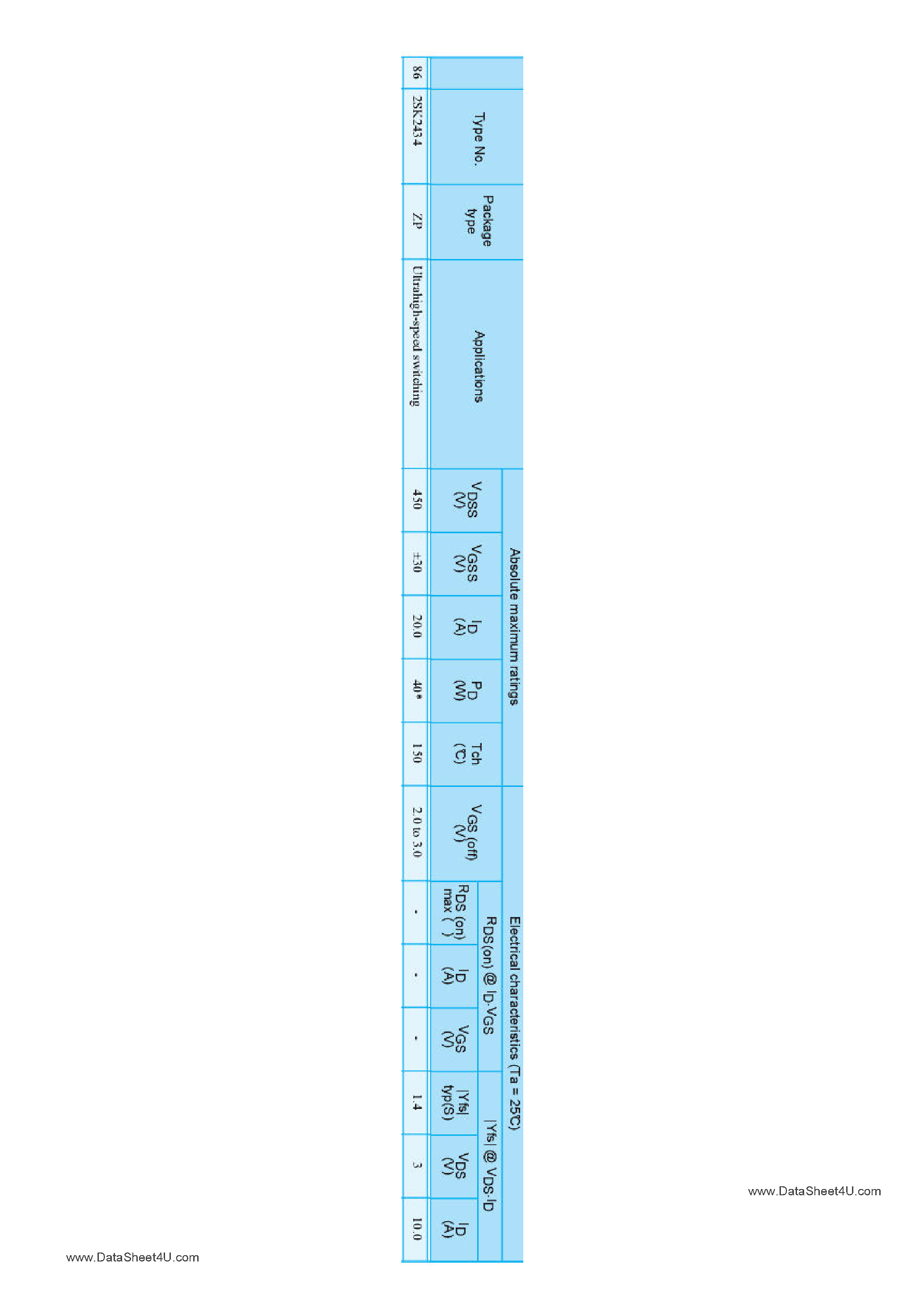 Datasheet 2SK2434 page 1 Datasheet 2SK2434 - Power MOSFET page 1