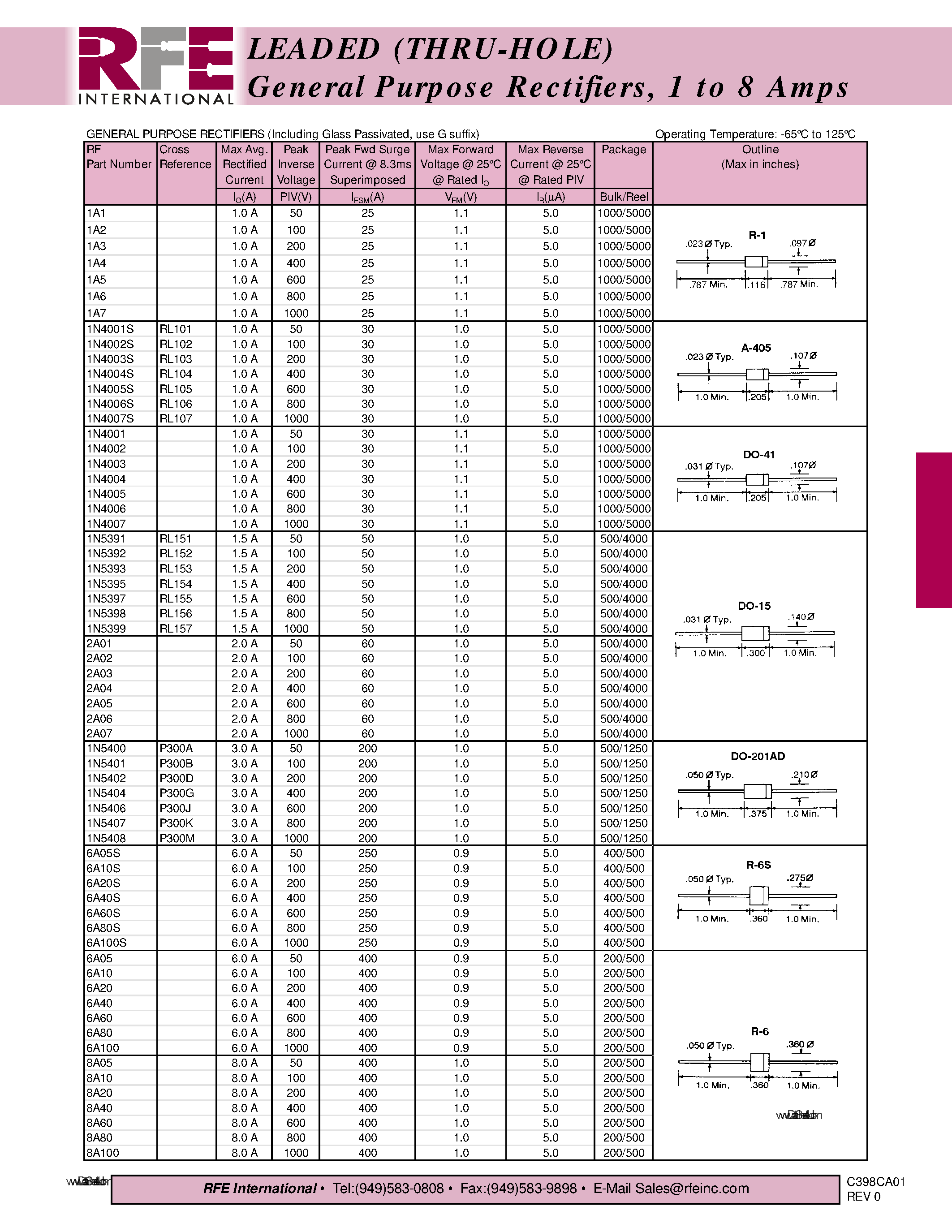 Datasheet 6A10 page 1 Datasheet 6A10 - General Purpose Rectifiers page 1