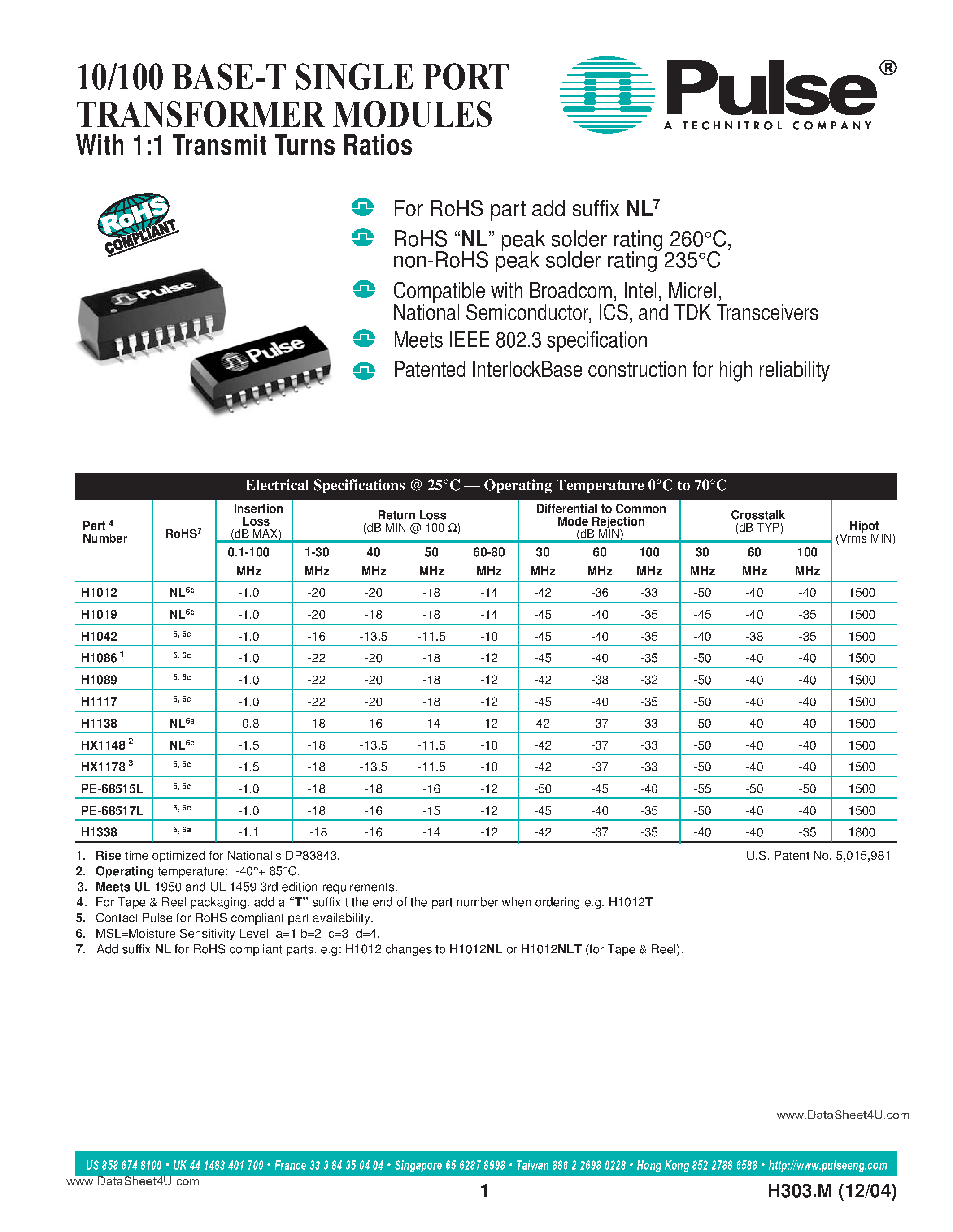 Datasheet PE-68515L page 1 Datasheet PE-68515L - (PE-68515L / PE-68517L) 10/100 BASE-T SINGLE PORT TRANSFORMER MODULES page 1