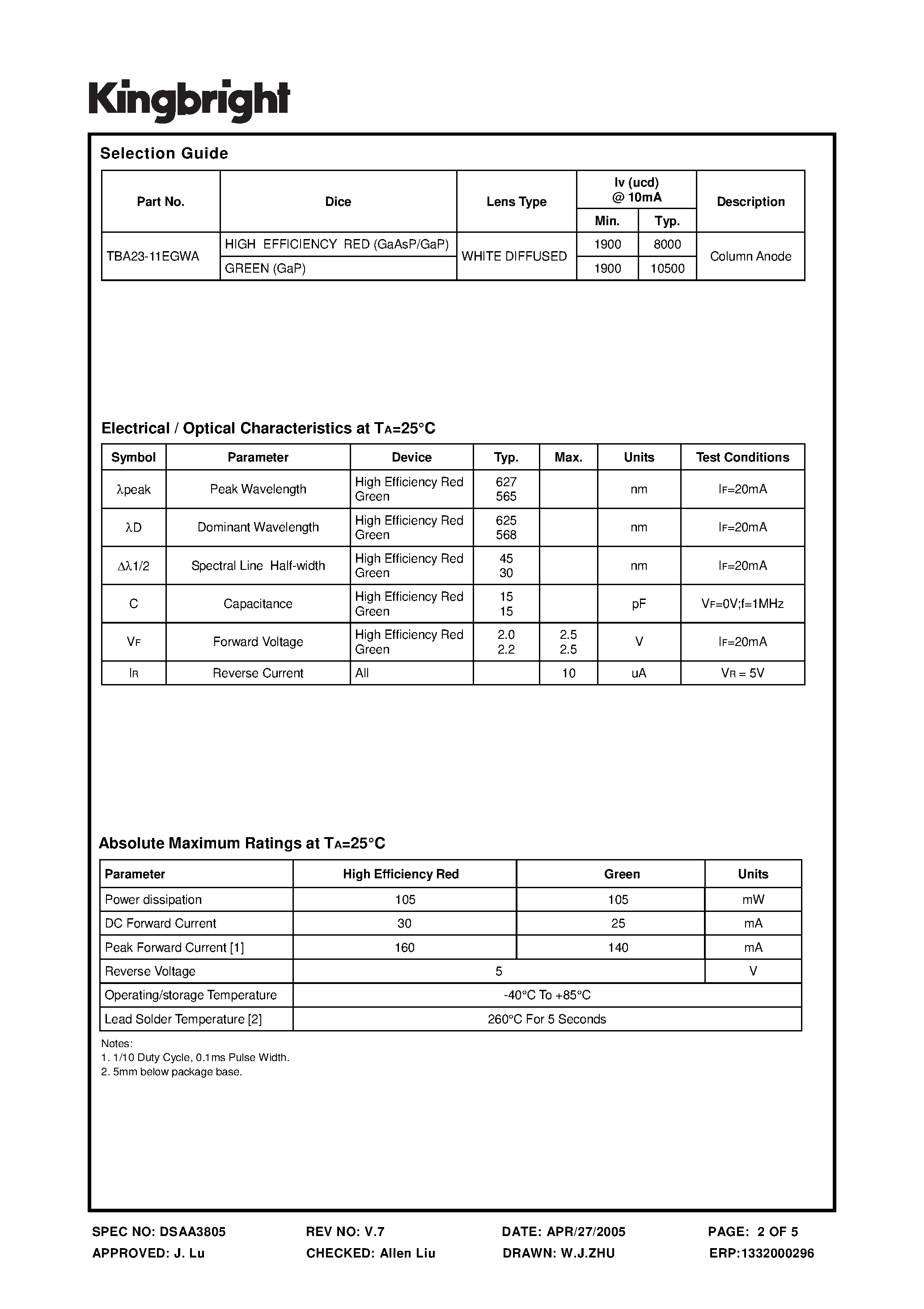 Datasheet TBA23-11EGWA - 58mm (2.3INCH) 8x8 DOT MATRIX DISPLAY page 2