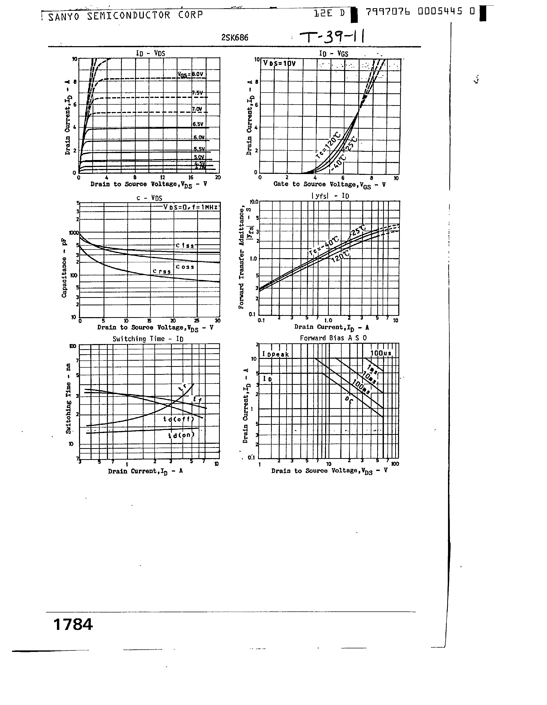 Datasheet 2SK686 - High Speed Power Switching Applications page 2