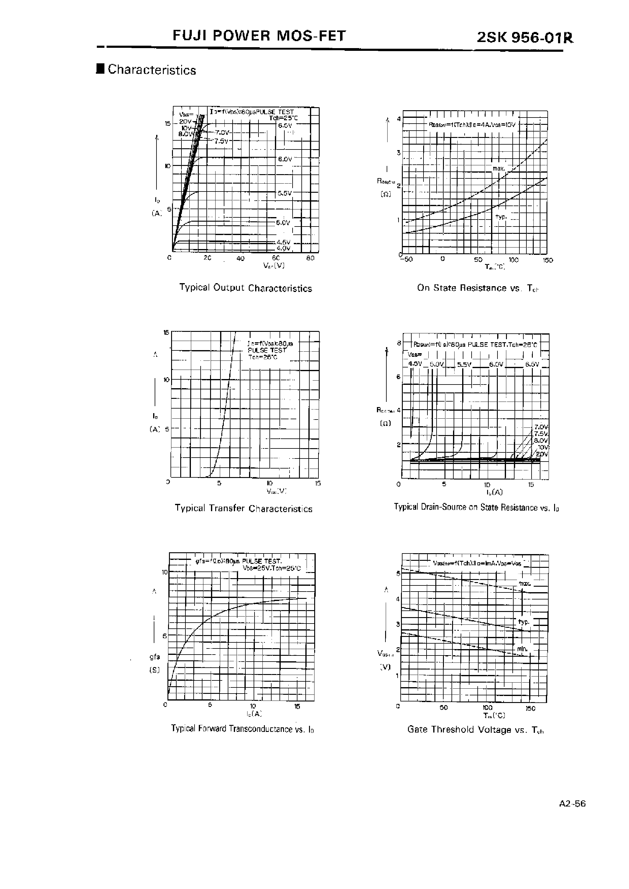 Datasheet 2SK956-01R page 2 Datasheet 2SK956-01R - N-CHANNEL SILICON POWER MOS-FET page 2