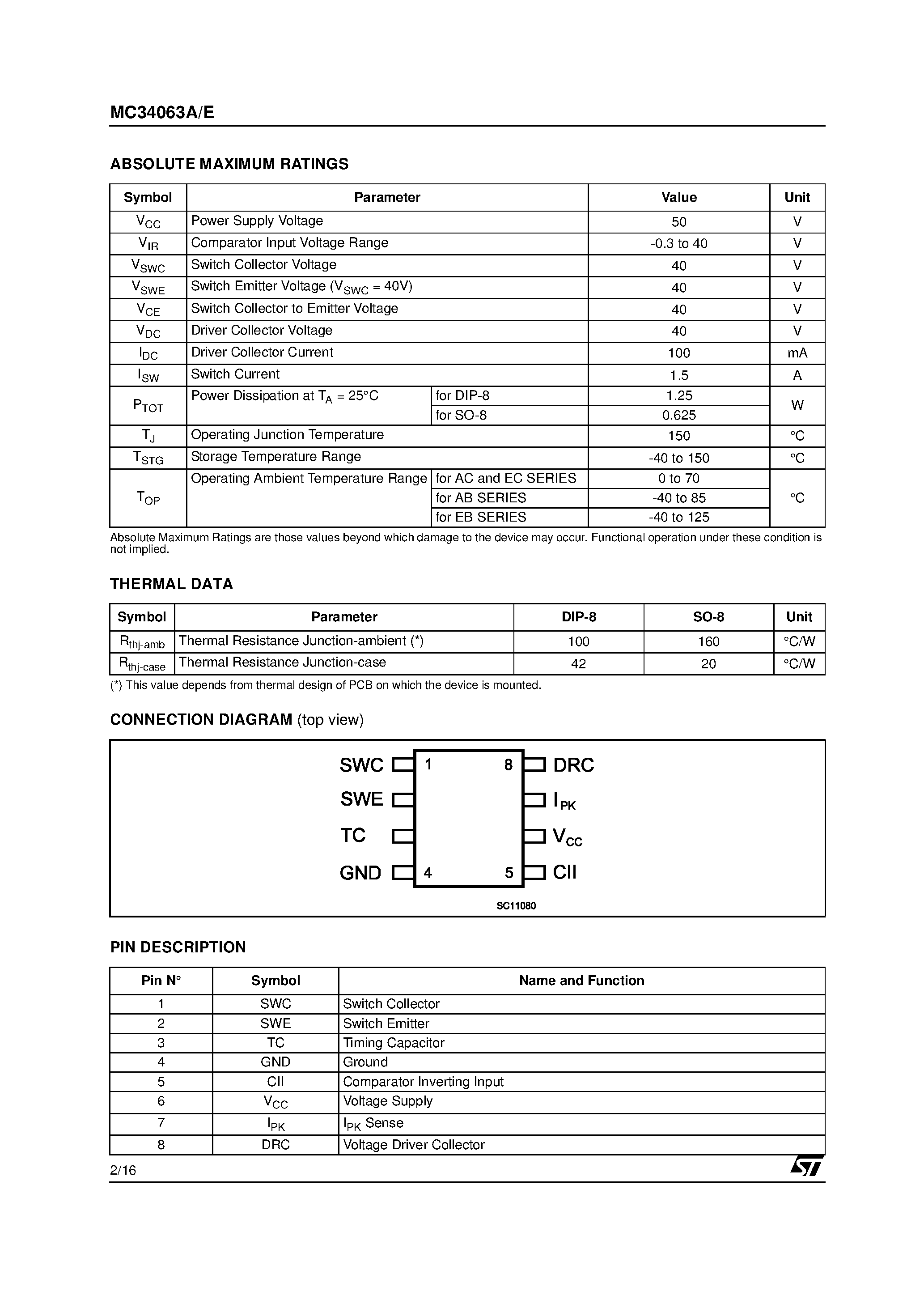 Datasheet MC34063E - DC/DC Converter Contolr Circuits page 2