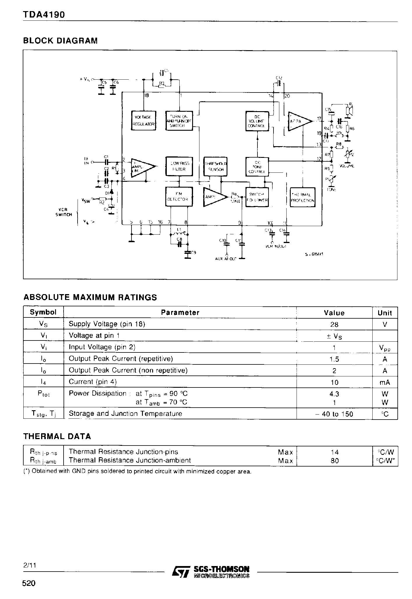 Datasheet TDA4190 - TV SOUND CHANNEL WITH DC CONTROLS page 2