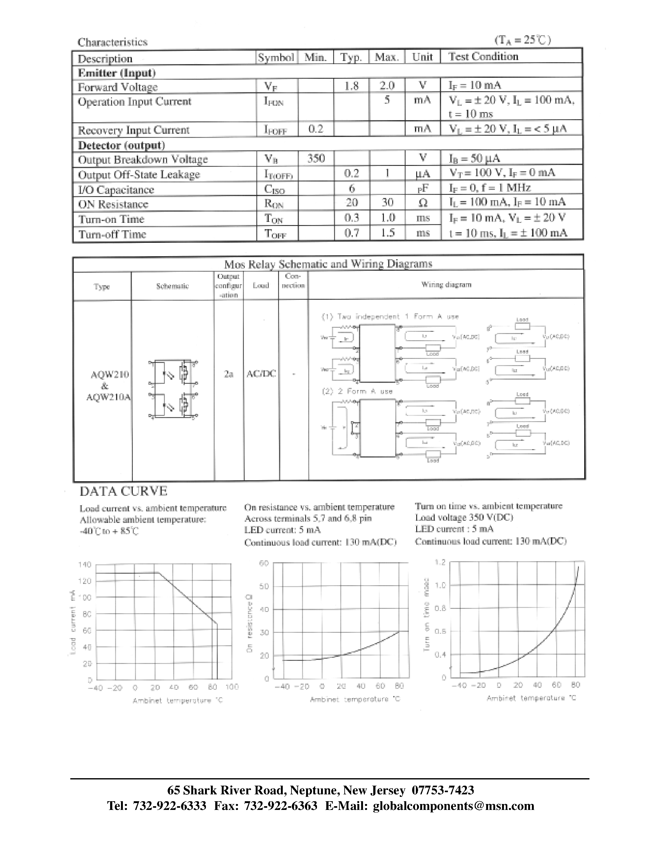 Datasheet AQW210 page 2 Datasheet AQW210 - High Voltage Photo MOS Relays page 2