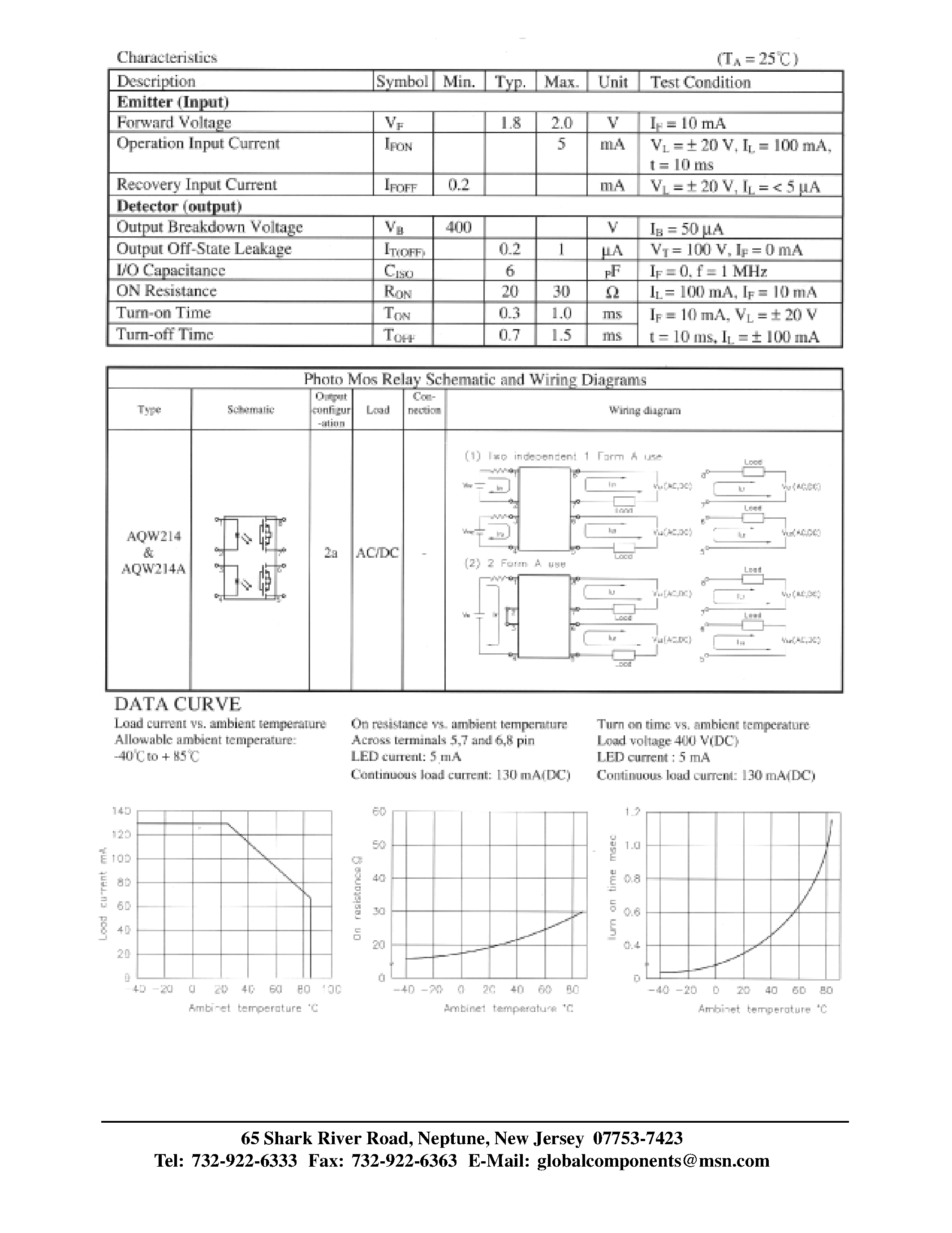 Datasheet AQW214 - High Voltage Photo MOS Relays page 2