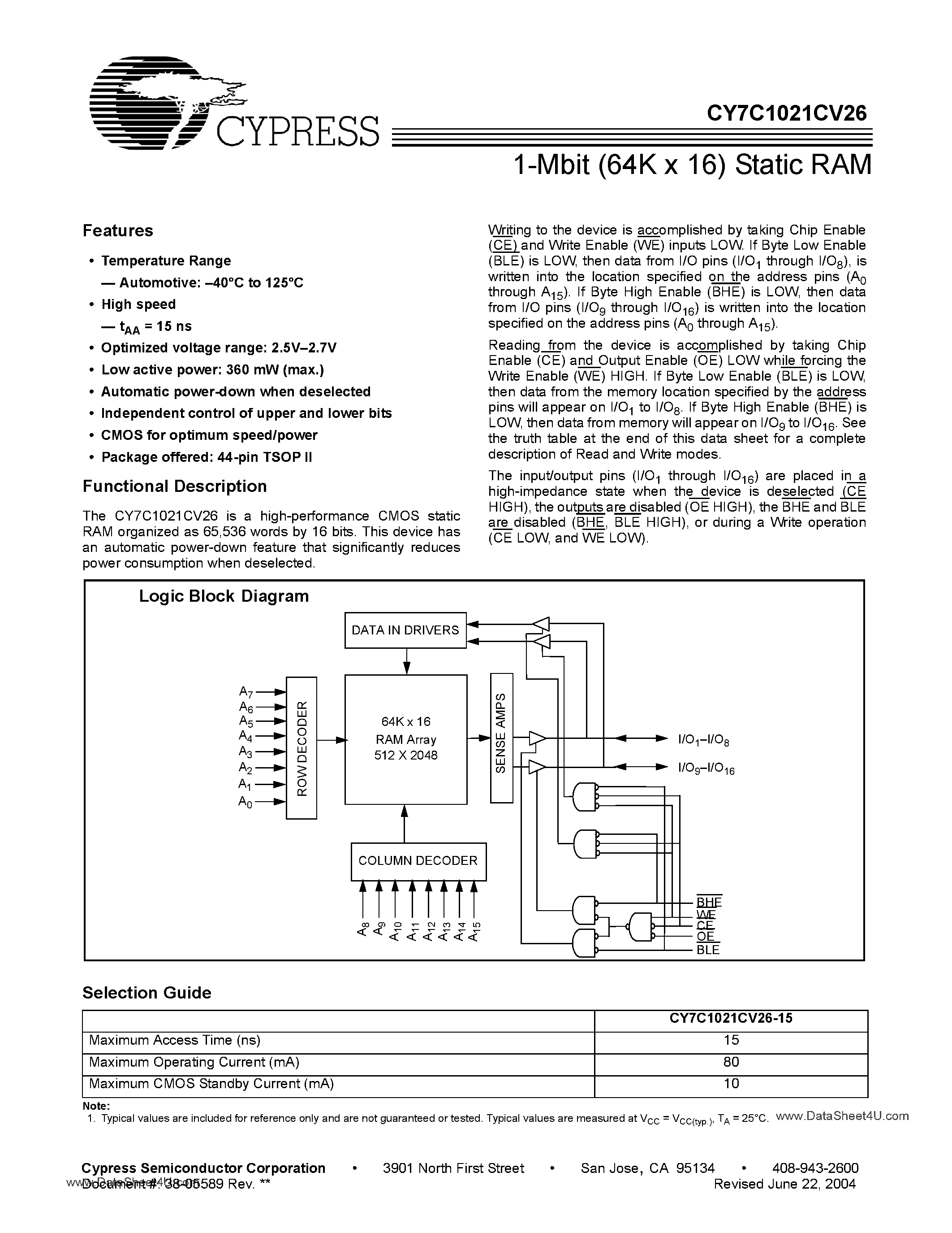 Даташит на микросхему CY7C1021CV26 страница 1 Даташит CY7C1021CV26 - 1-Mbit (64K x 16) Static RAM страница 1