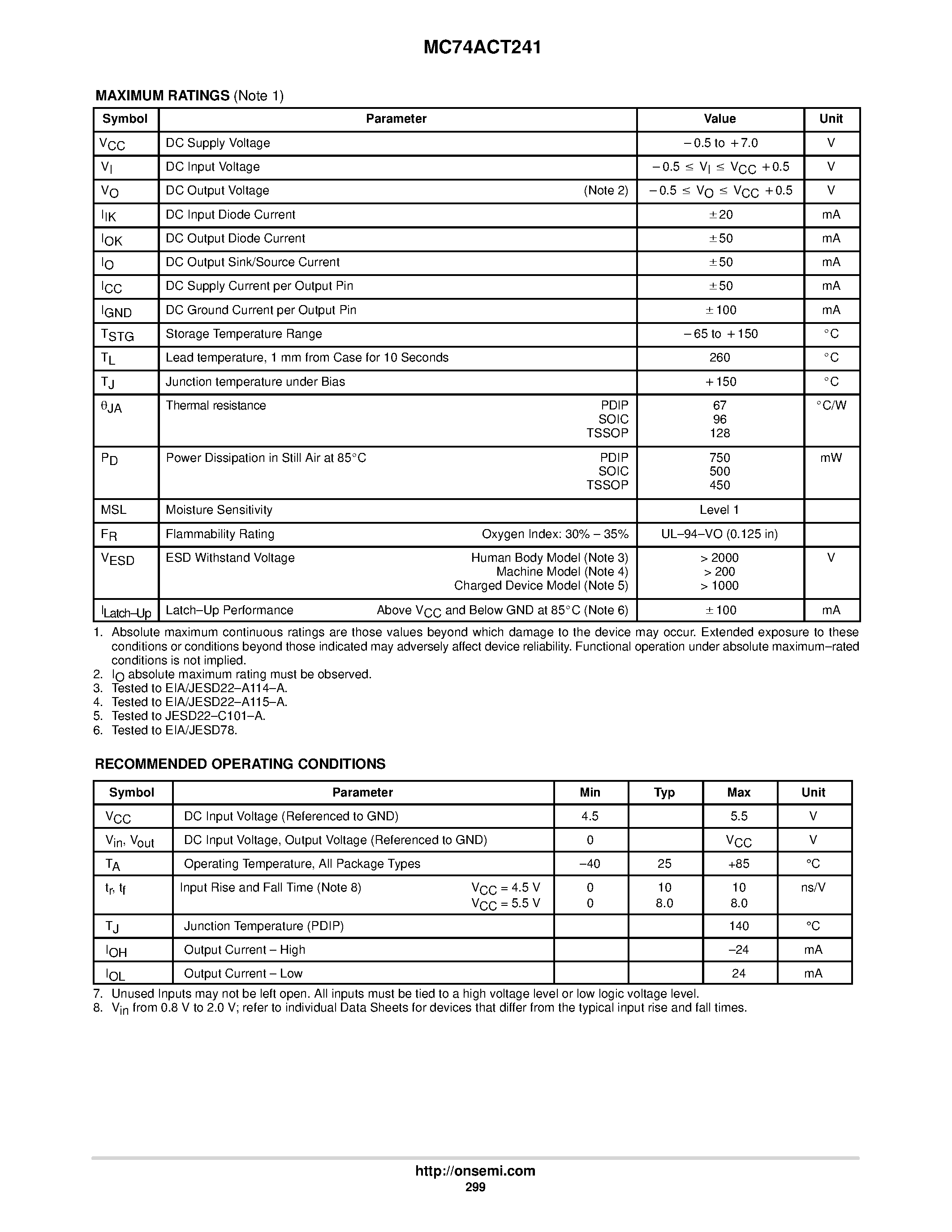Даташит MC74ACT241 - OCTAL BUFFER/LINE DRIVER WITH 3-STATE OUTPUTS страница 2