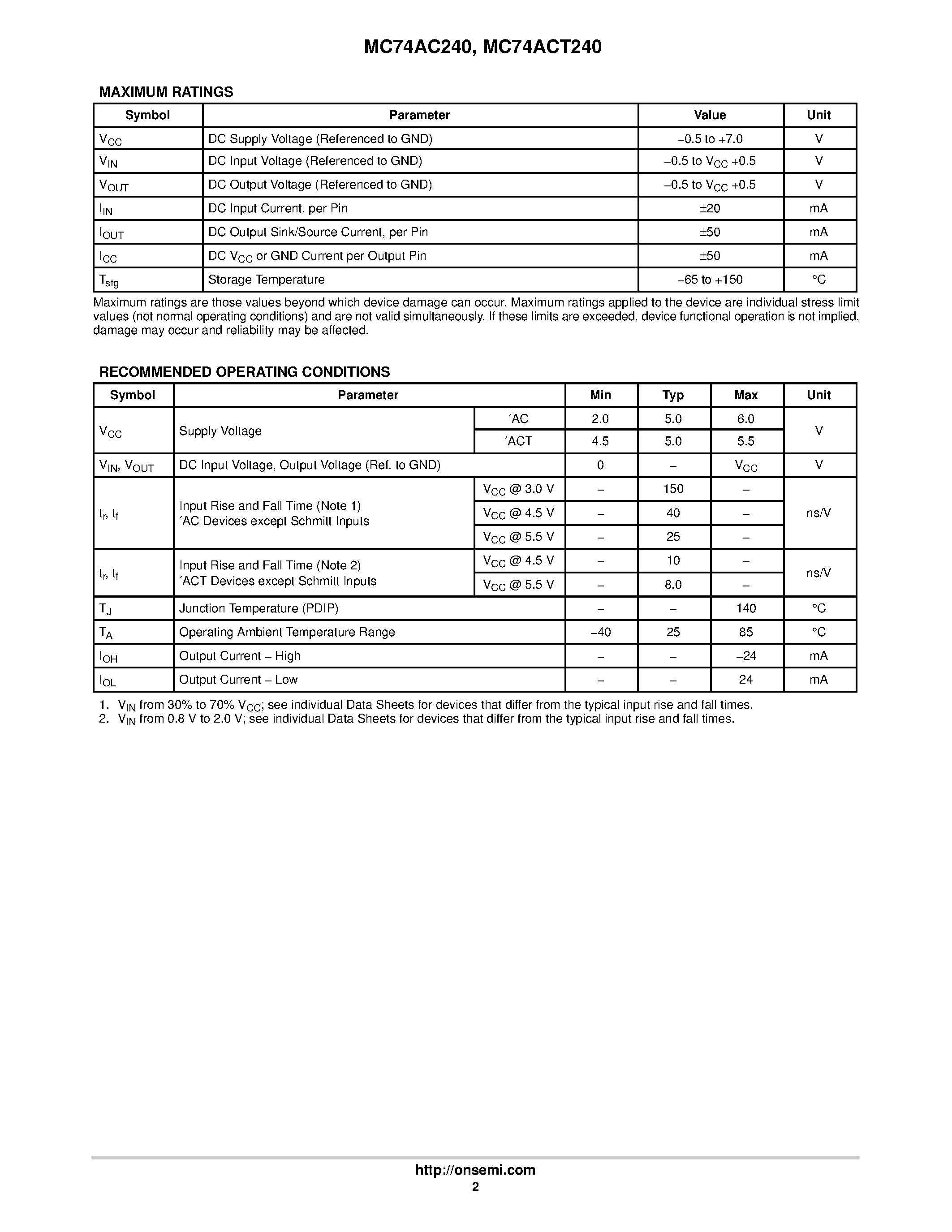 Даташит MC74AC240 - OCTAL BUFFER/LINE DRIVER WITH 3-STATE OUTPUTS страница 2