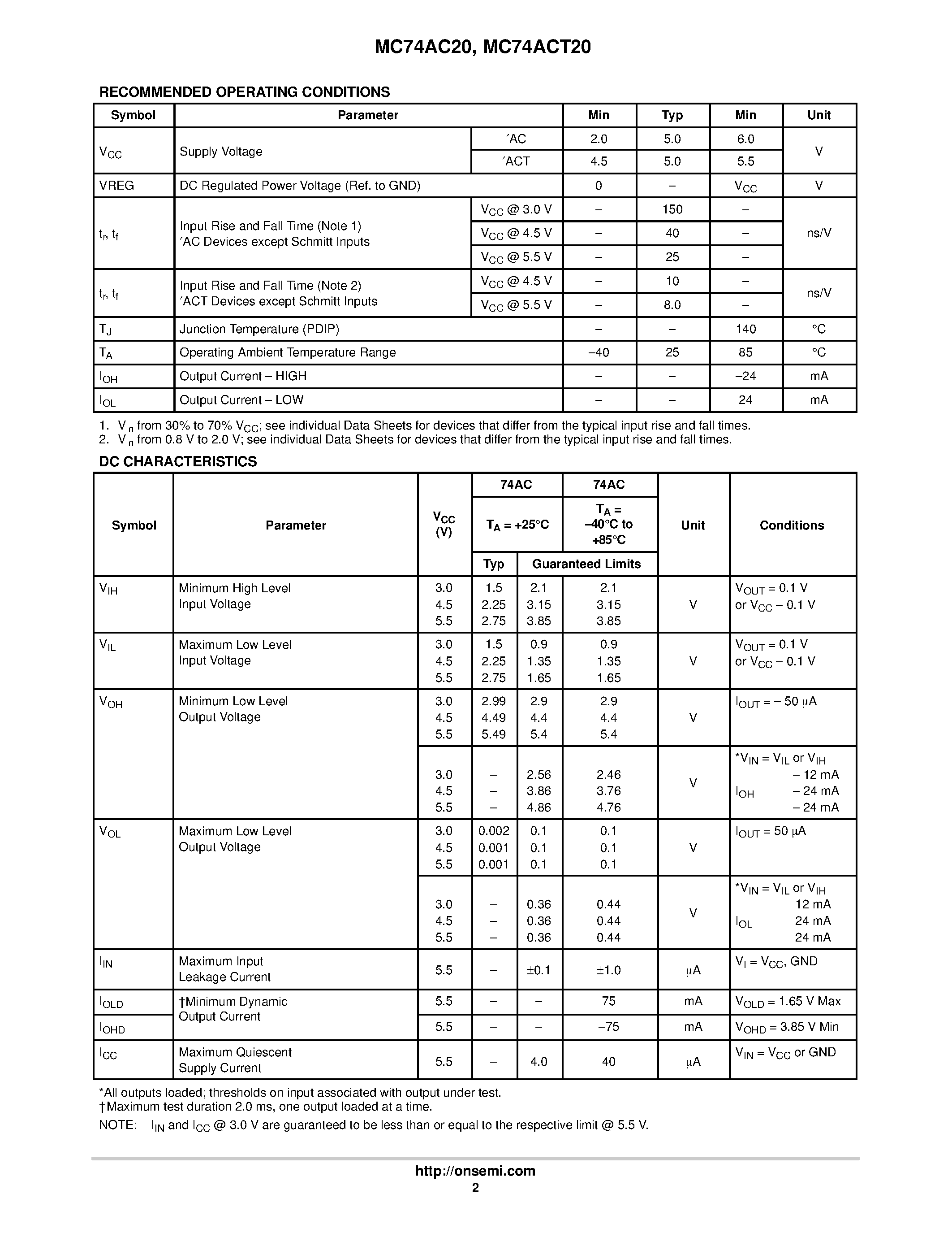 Datasheet MC74AC20 - Dual 4-Input NAND Gate page 2