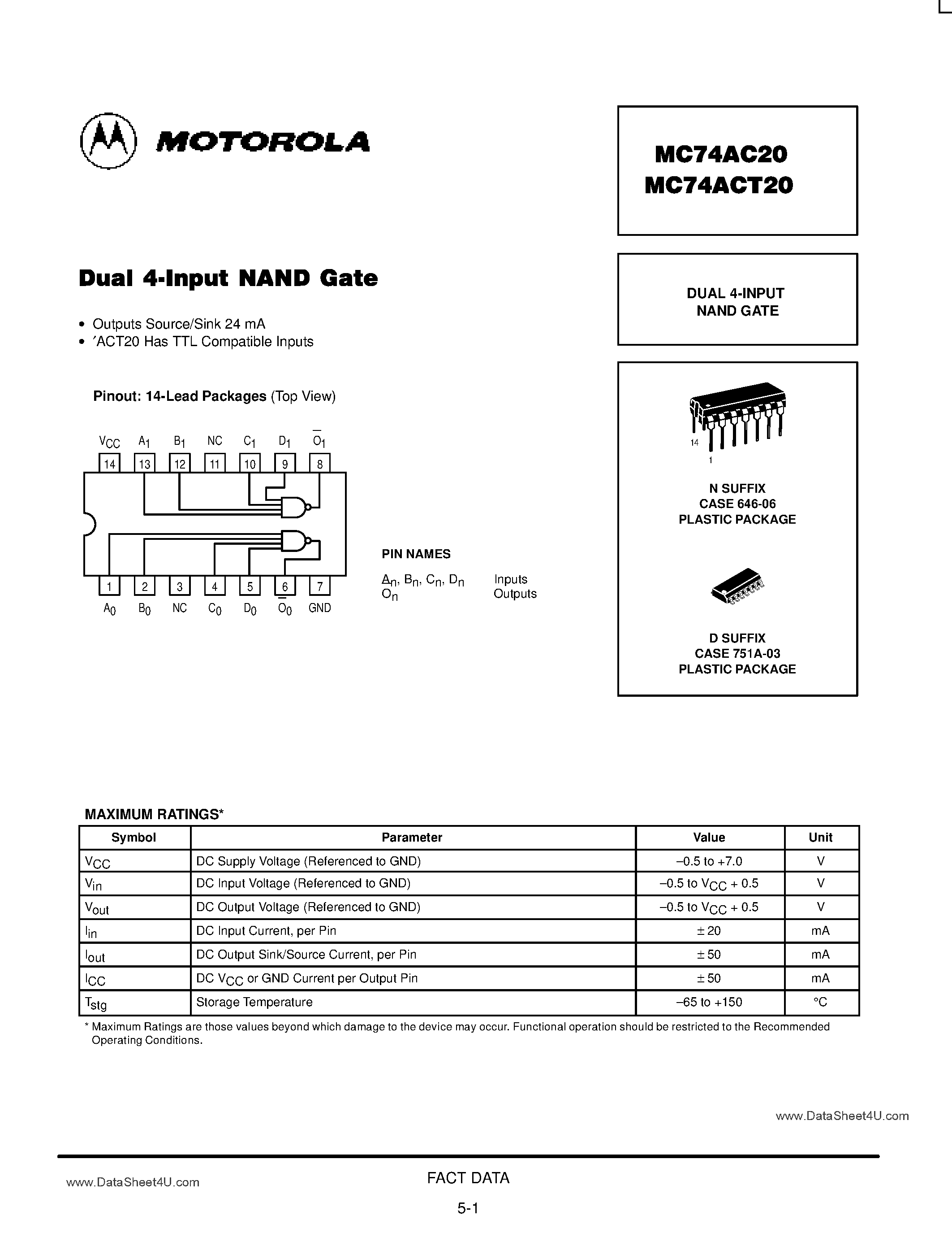 Datasheet MC74AC20 - DUAL 4-INPUT NAND GATE page 1