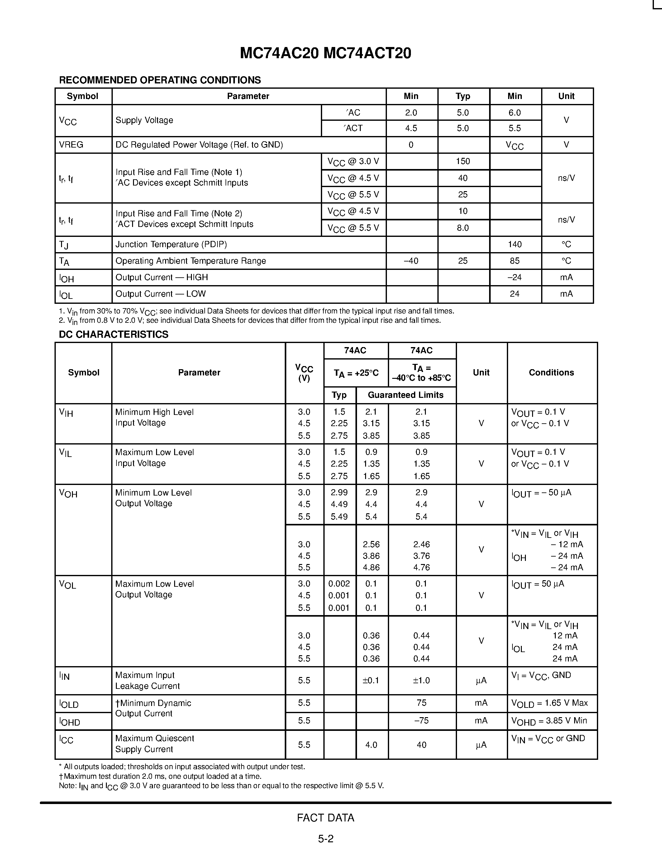 Datasheet MC74AC20 - DUAL 4-INPUT NAND GATE page 2