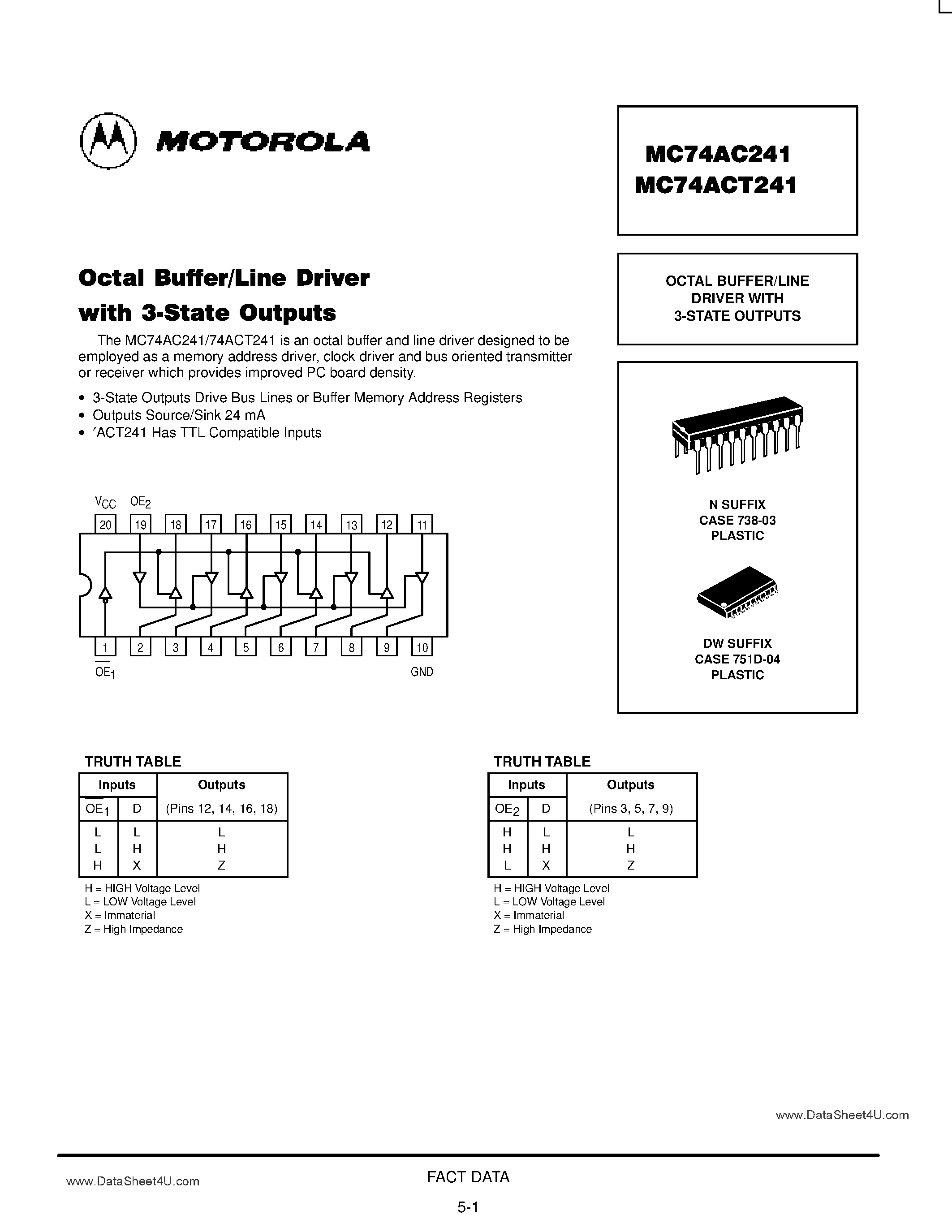 Даташит MC74AC241 - OCTAL BUFFER/LINE DRIVER WITH 3-STATE OUTPUTS страница 1