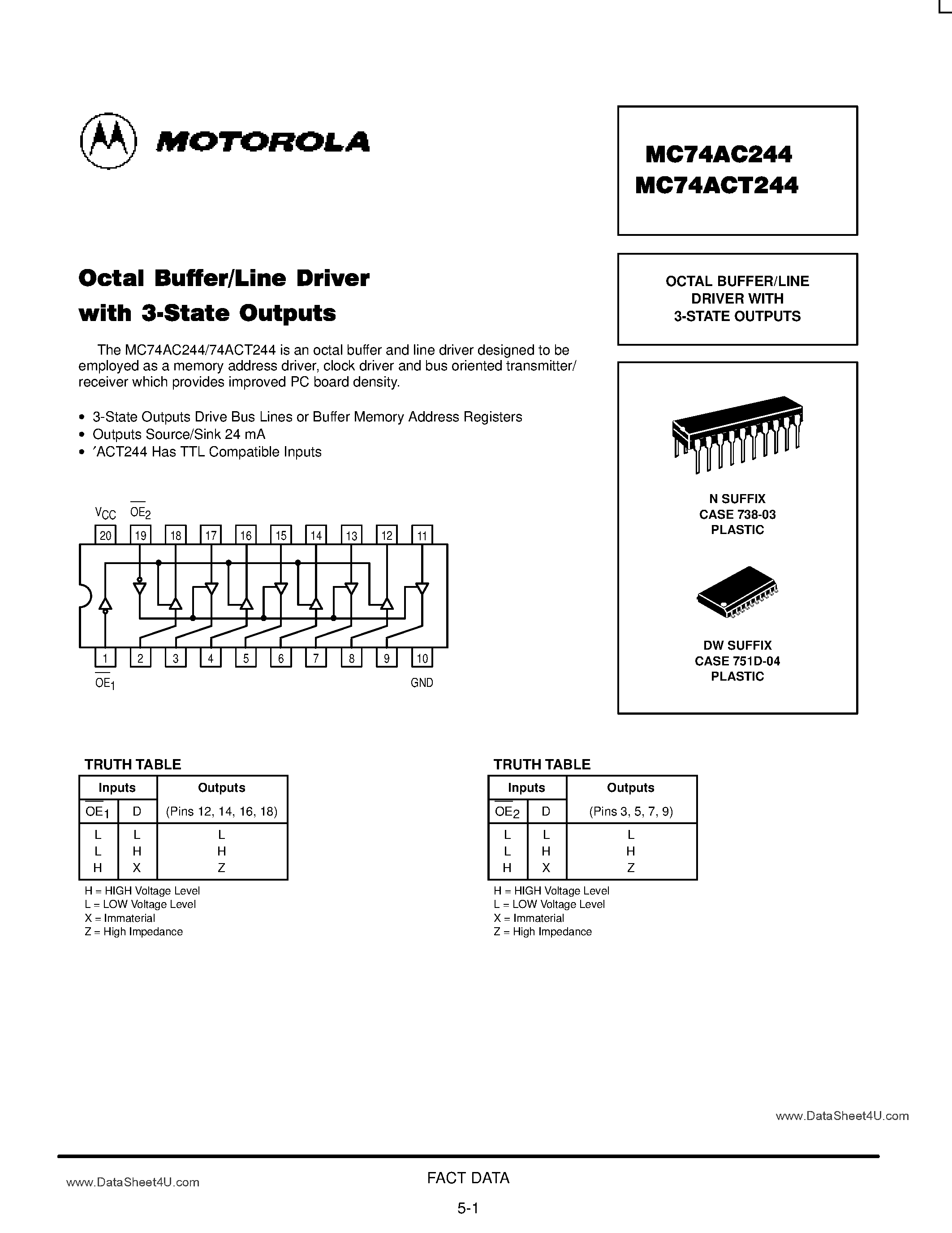 Даташит MC74AC244 - OCTAL BUFFER/LINE DRIVER WITH 3-STATE OUTPUTS страница 1