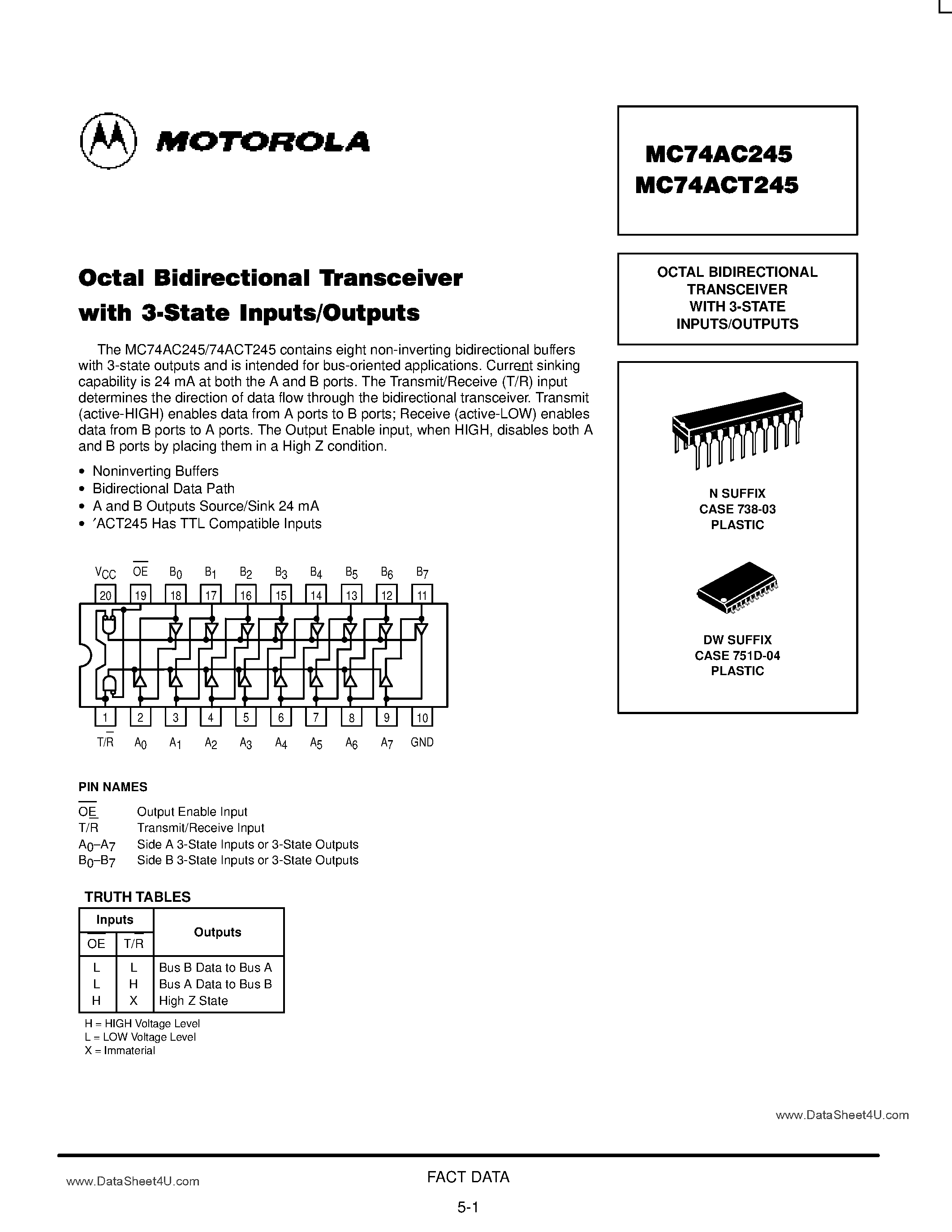 Даташит MC74AC245 - OCTAL BIDIRECTIONAL TRANSCEIVER WITH 3-STATE INPUTS/OUTPUTS страница 1