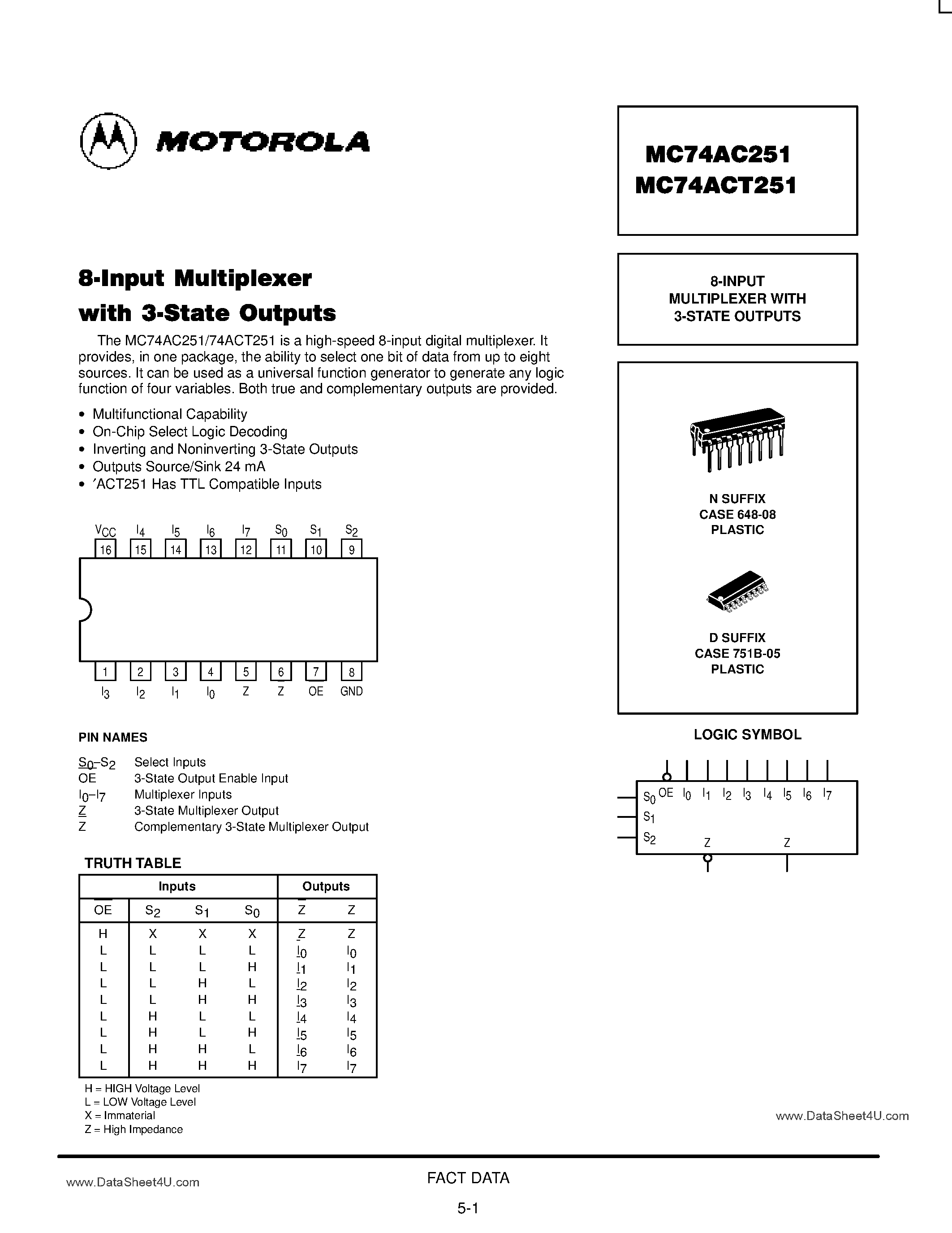 Даташит MC74AC251 - 8-Input Multiplexer страница 1