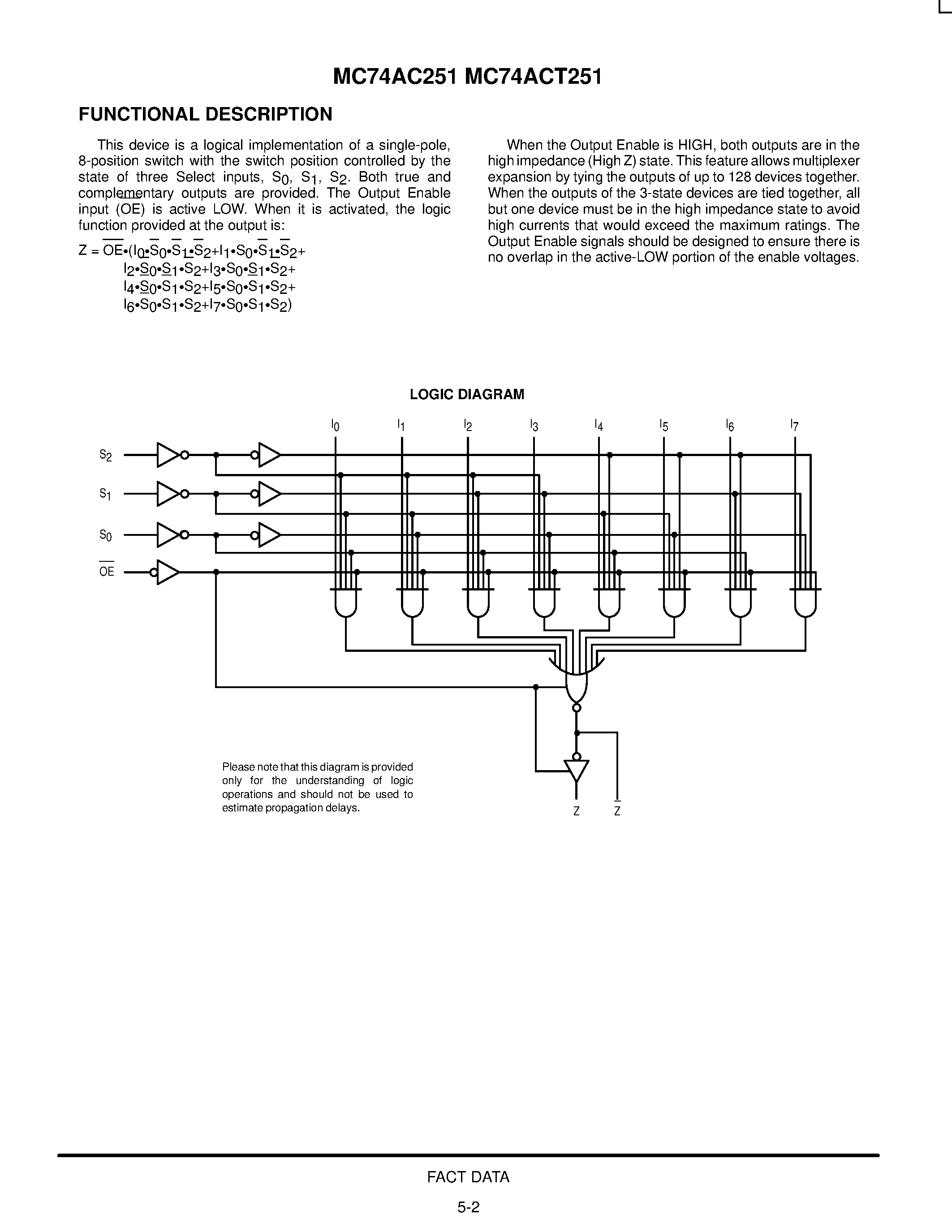 Даташит MC74AC251 - 8-Input Multiplexer страница 2