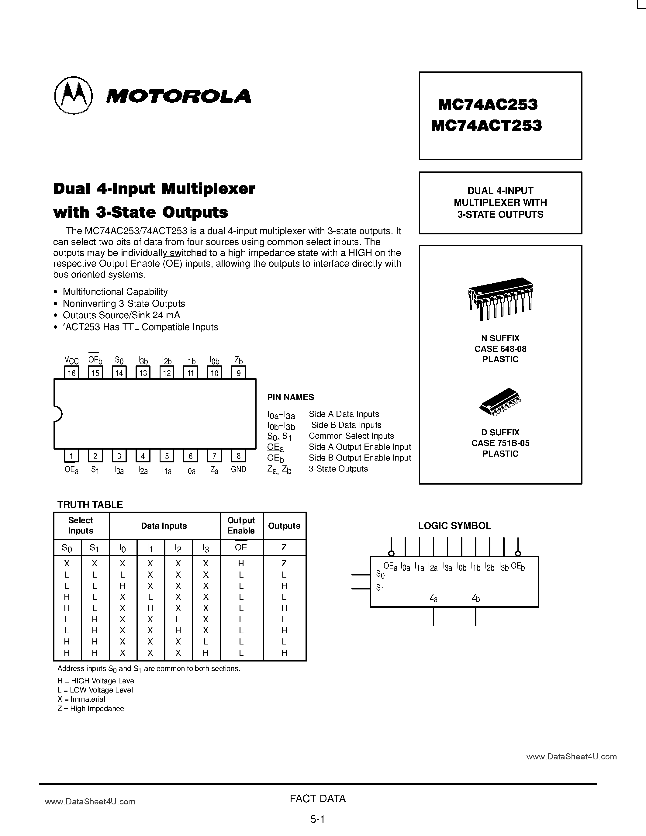 Datasheet MC74AC253 - DUAL 4-INPUT MULTIPLEXER WITH 3-STATE OUTPUTS page 1