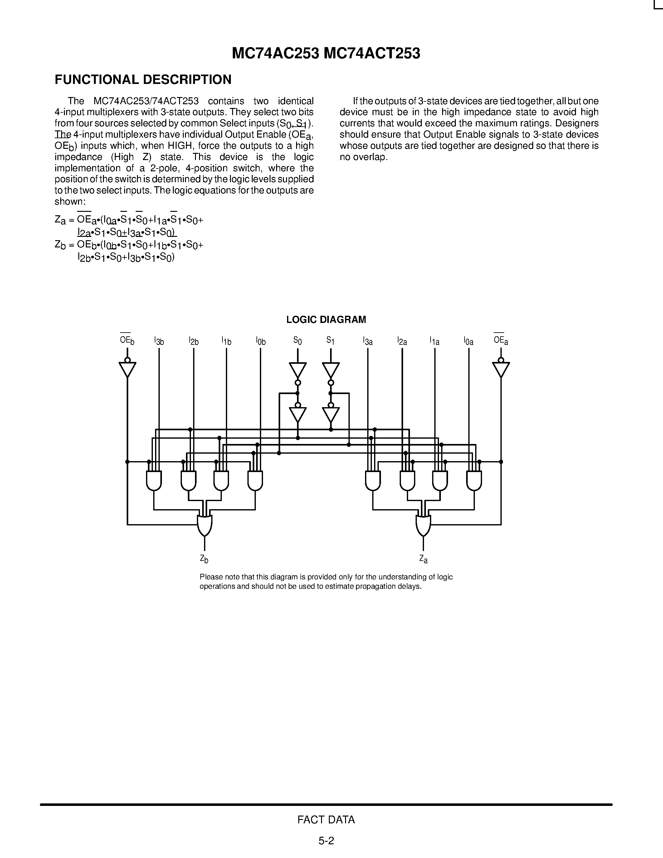 Datasheet MC74AC253 - DUAL 4-INPUT MULTIPLEXER WITH 3-STATE OUTPUTS page 2
