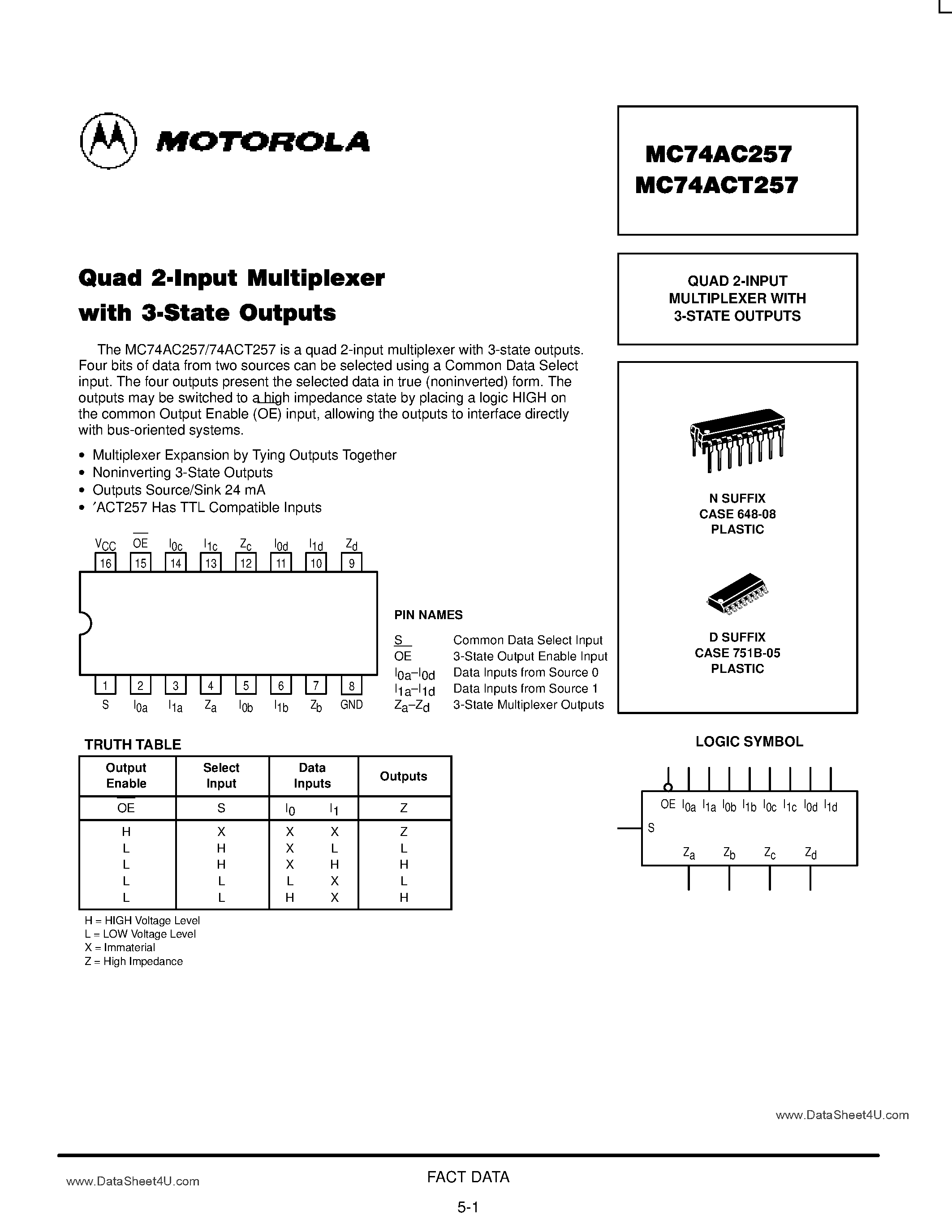 Даташит MC74AC257 - QUAD 2-INPUT MULTIPLEXER WITH 3-STATE OUTPUTS страница 1