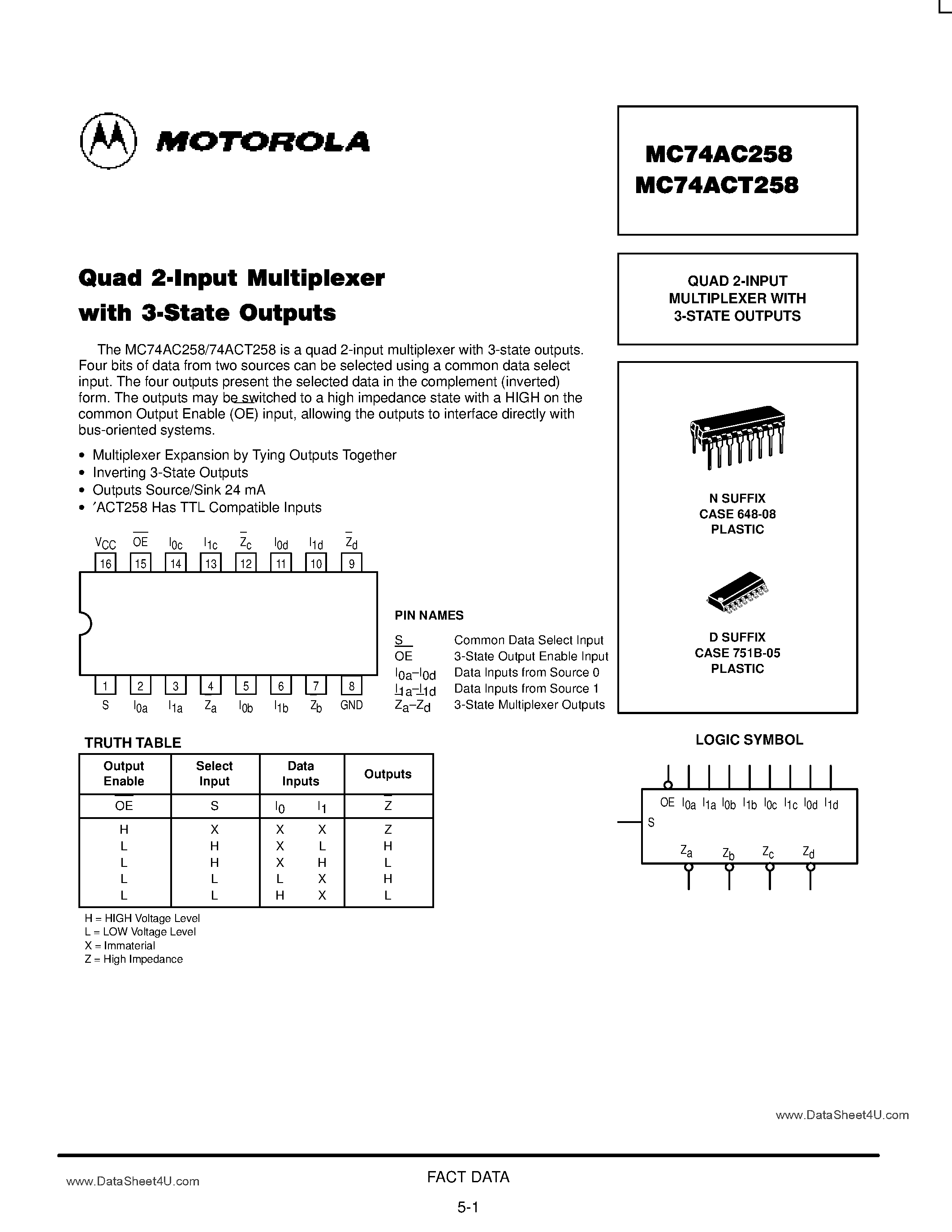 Даташит MC74AC258 - QUAD 2-INPUT MULTIPLEXER WITH 3-STATE OUTPUTS страница 1