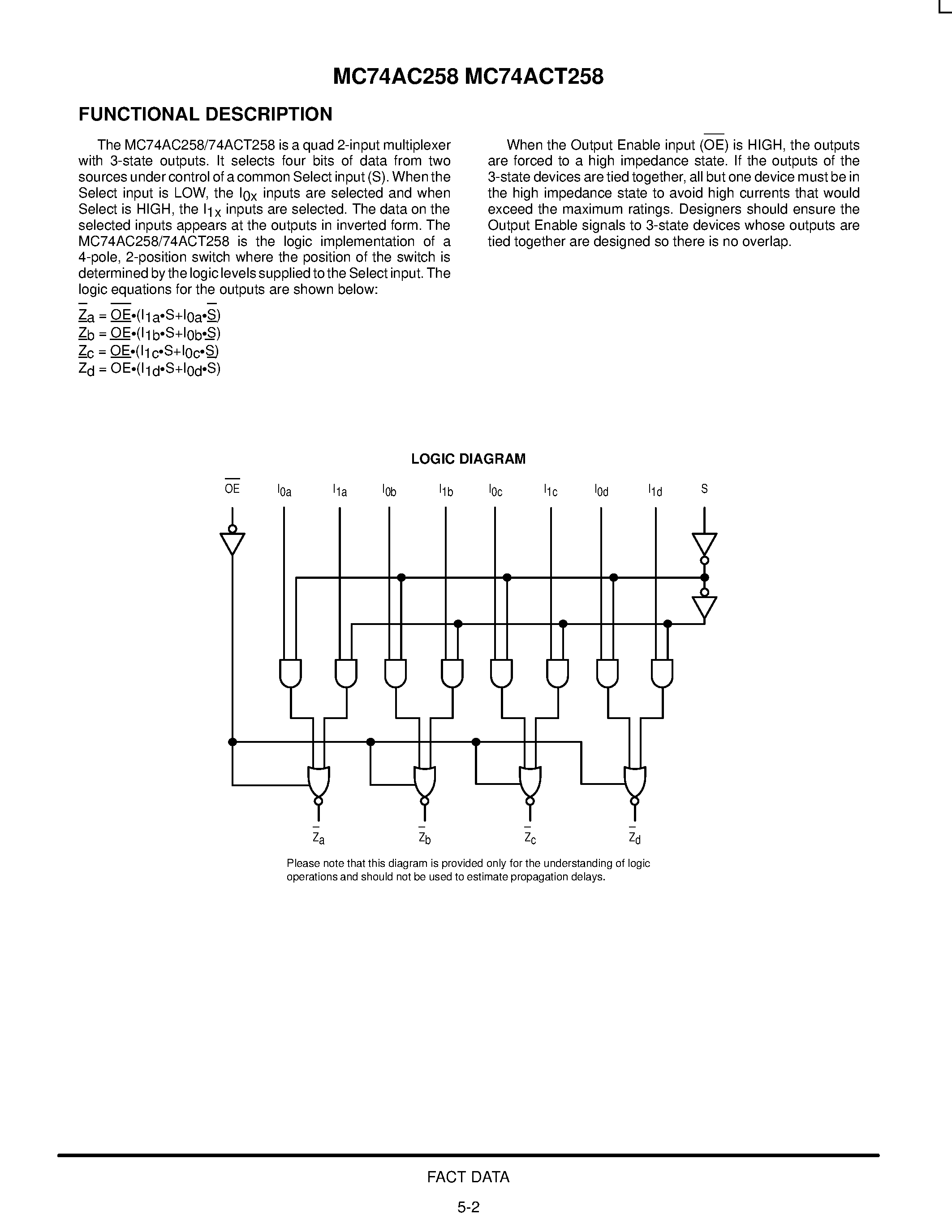 Даташит MC74AC258 - QUAD 2-INPUT MULTIPLEXER WITH 3-STATE OUTPUTS страница 2