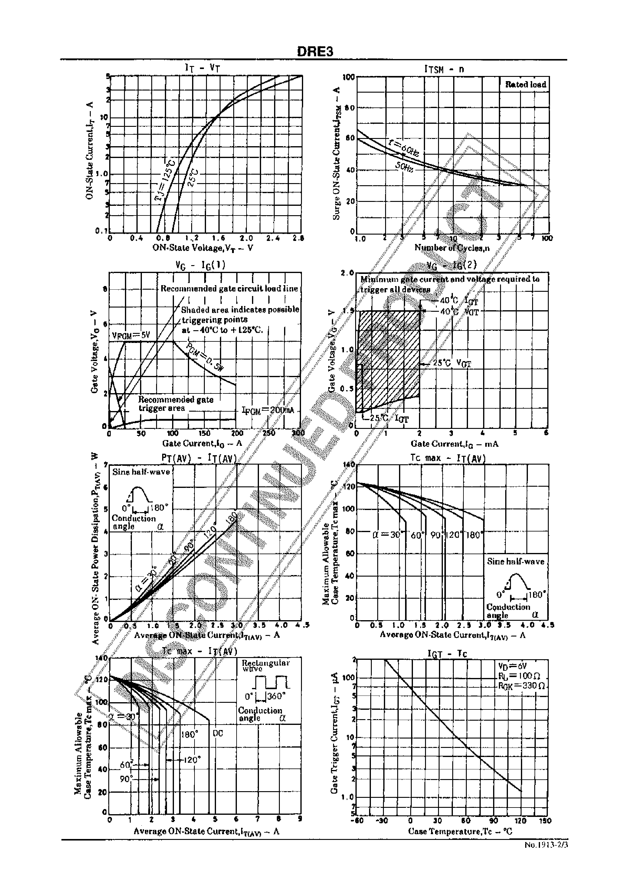 Datasheet DRE3 page 2 Datasheet DRE3 - 3.0A Reverse Blocking Thyristor page 2