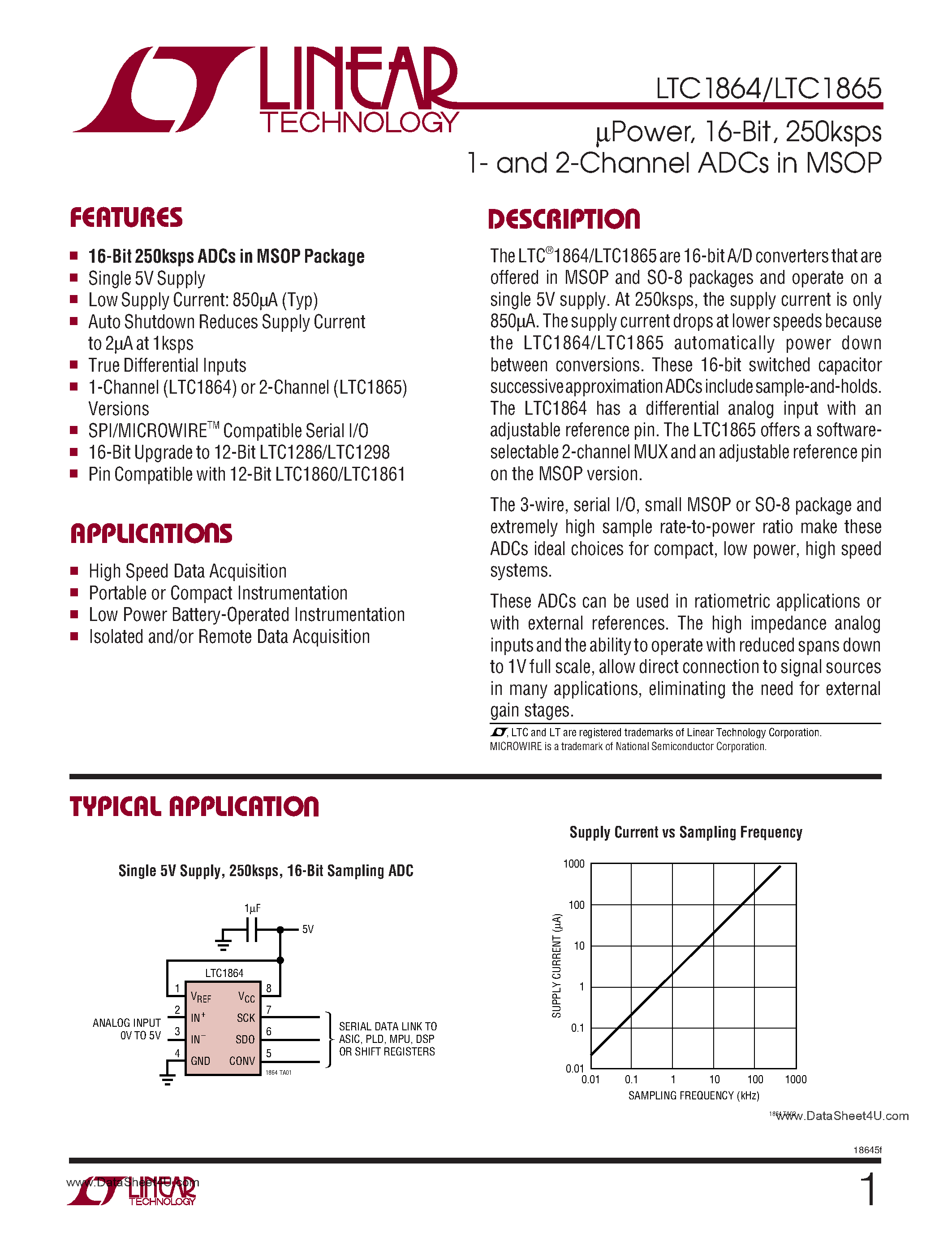 Даташит LTC1864 - (LTC1864 / LTC1865) 16-Bit 1/2-Channel 250ksps ADCs страница 1