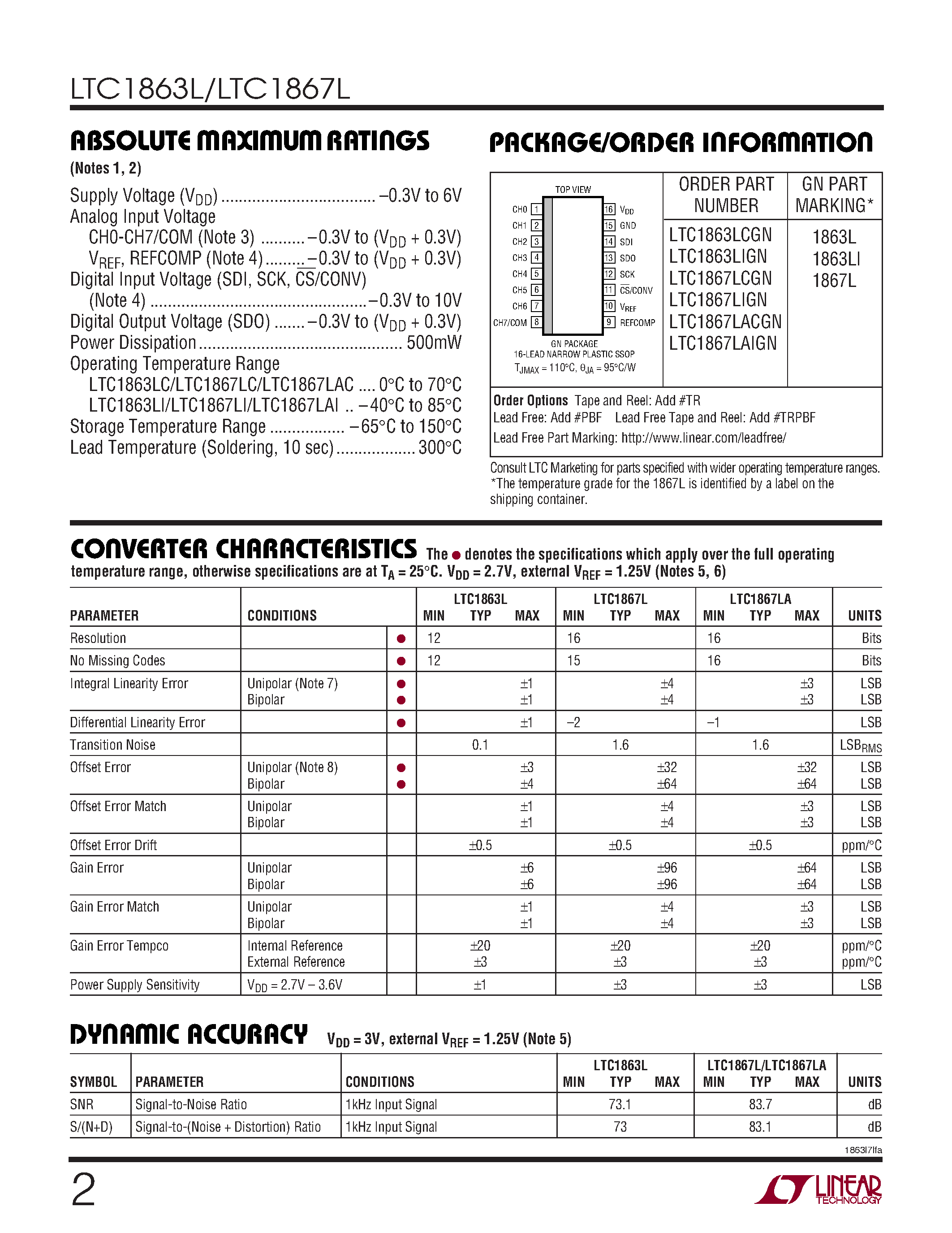 Даташит LTC1863L - (LTC1863L / LTC1867L) 12-/16-Bit 8-Channel 175ksps ADCs страница 2