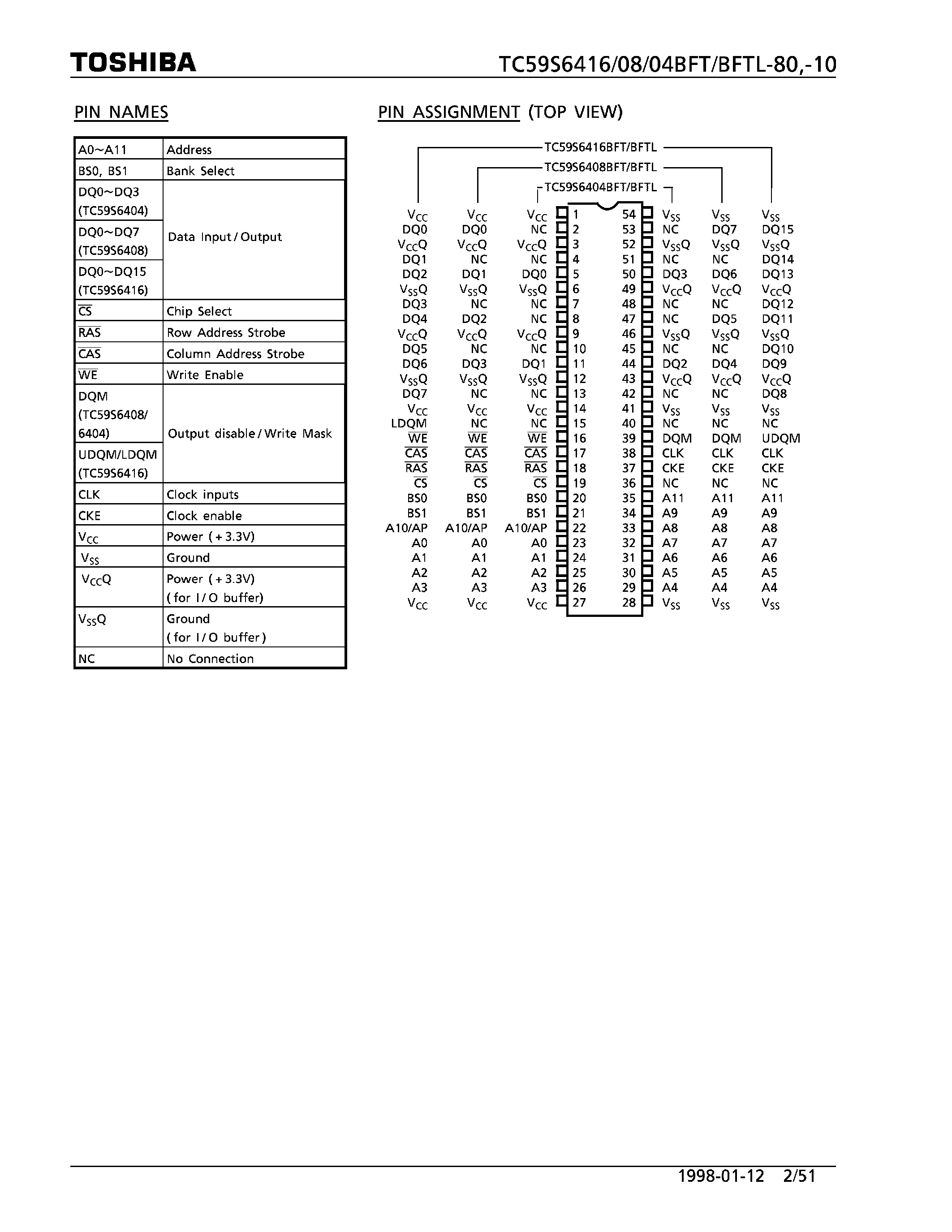Даташит на микросхему TC59S6408BFT страница 2 Даташит TC59S6408BFT - (TC59S6404/08/16BFTx) 64m CMOS Sdram страница 2