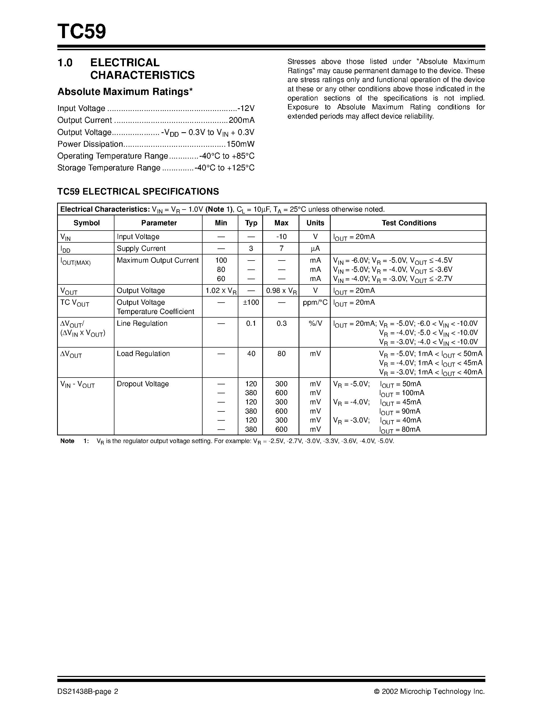 Datasheet TC59 page 2 Datasheet TC59 - Low Dropout / Negative Output Voltage Regulator Designed Specifically page 2