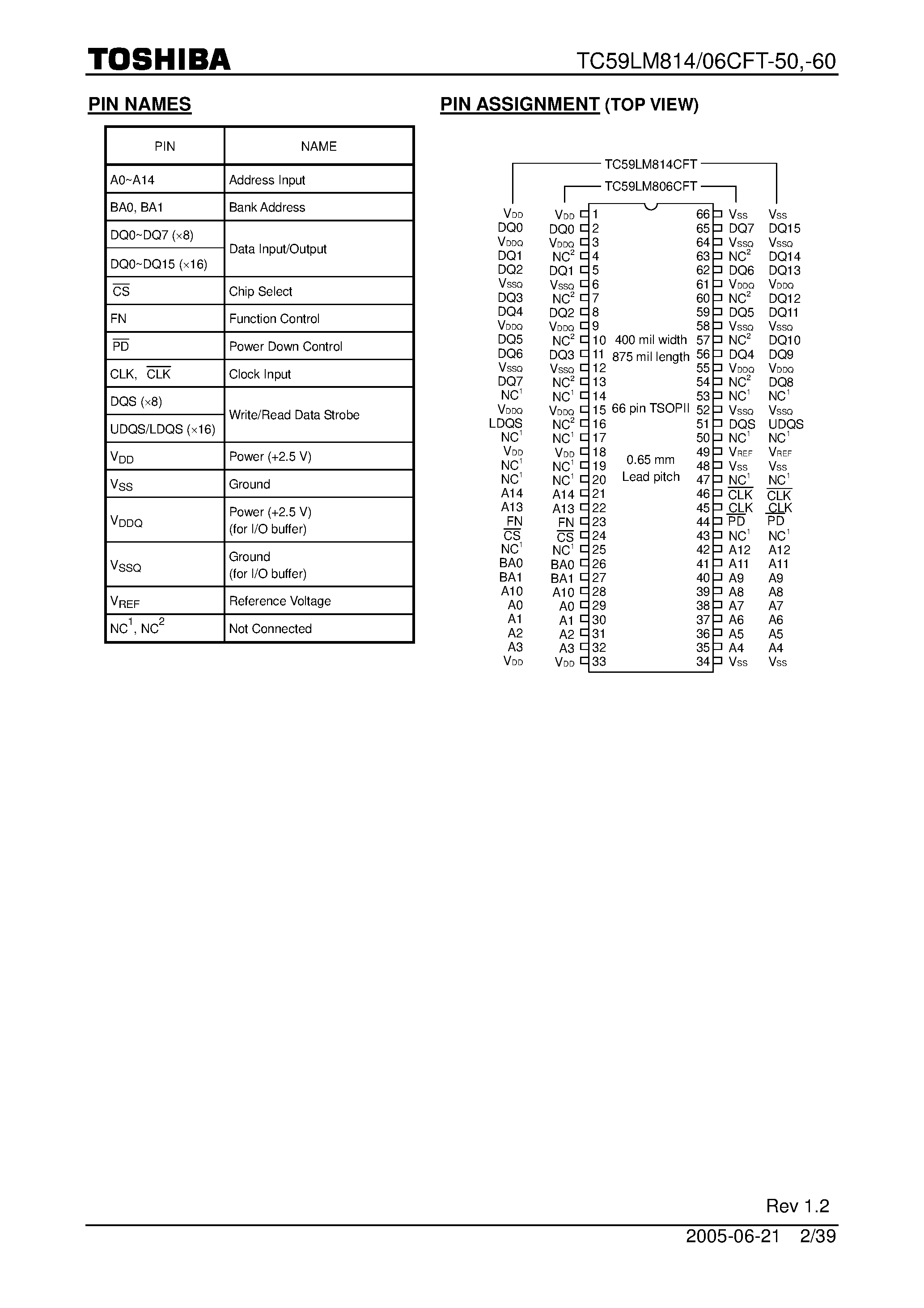 Datasheet TC59LM806CFT page 2 Datasheet TC59LM806CFT - (TC59LM806CFT / TC59LM814CFT) 256M-bits Network FCRAM1 page 2