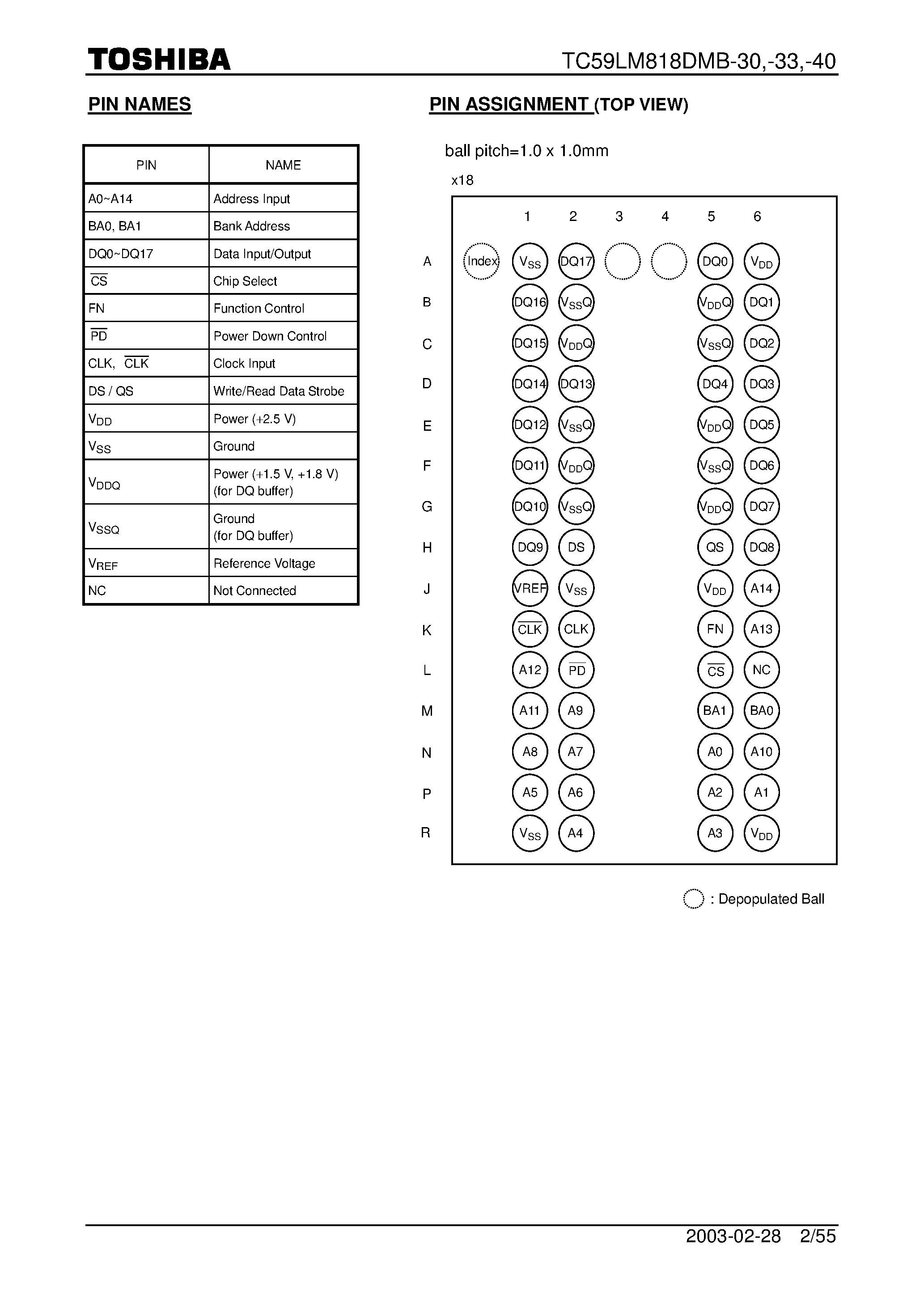Datasheet TC59LM818DMB page 2 Datasheet TC59LM818DMB - Network FCRAM page 2