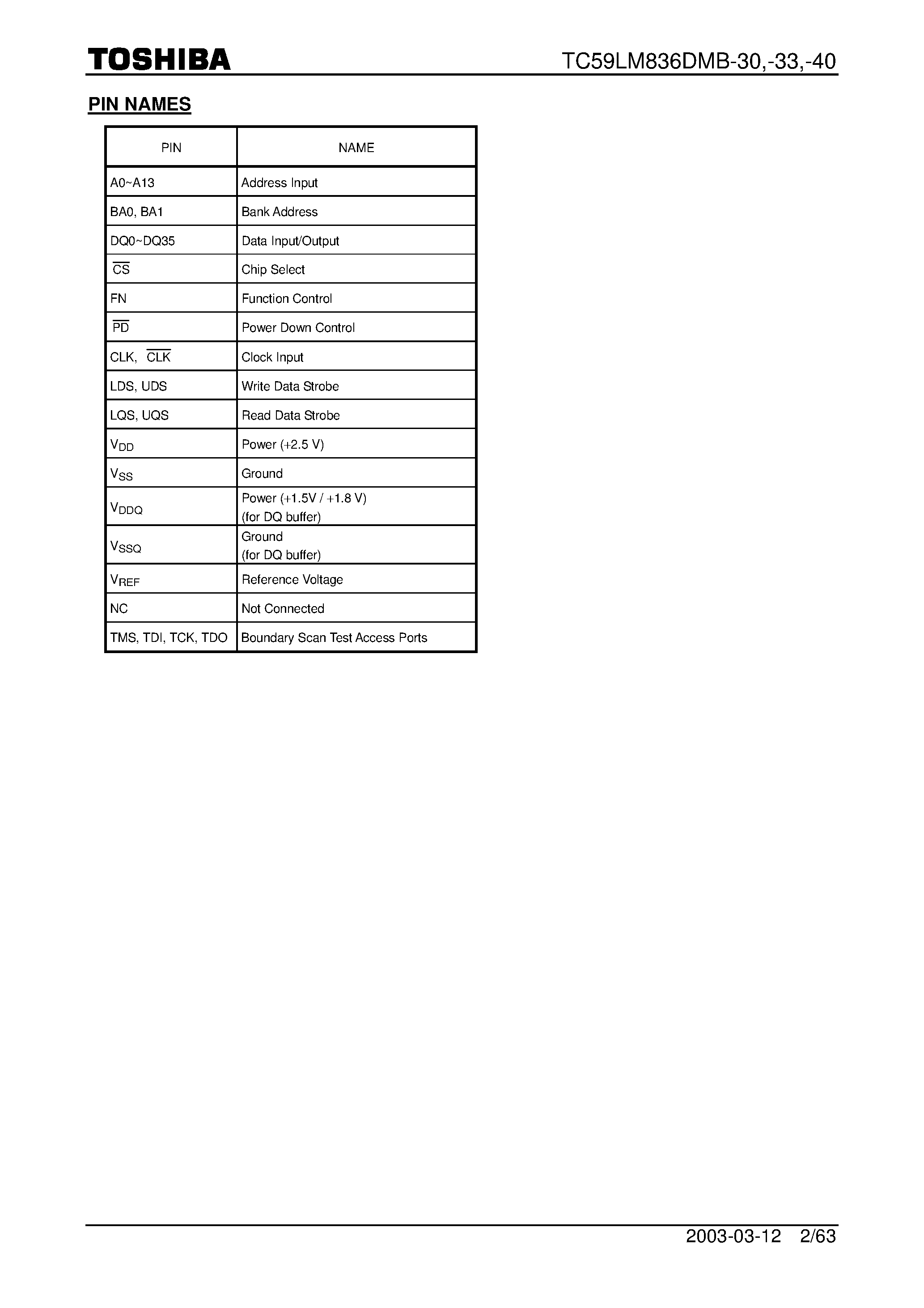 Datasheet TC59LM836DMB page 2 Datasheet TC59LM836DMB - Network FCRAM page 2