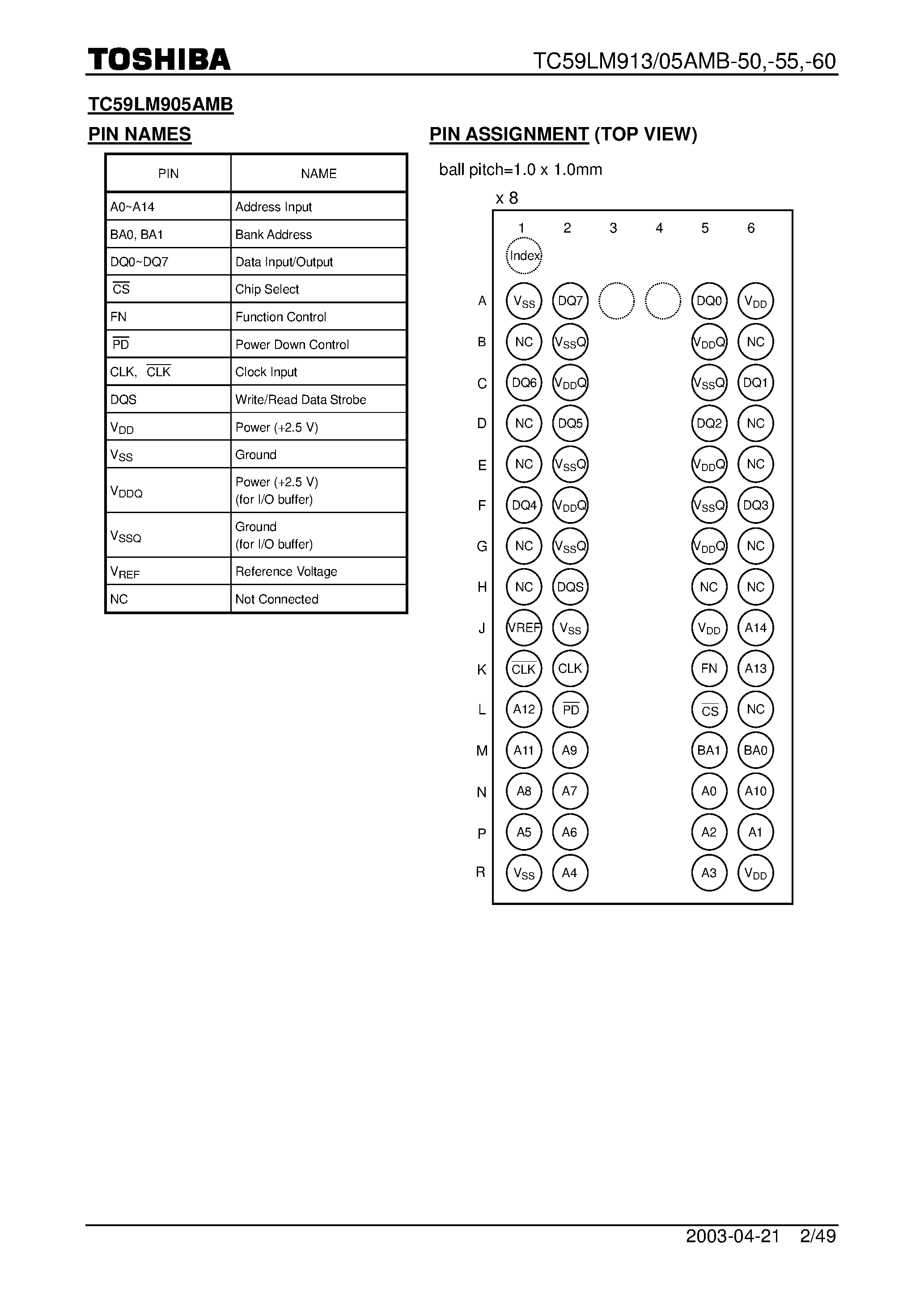 Datasheet TC59LM905AMB page 2 Datasheet TC59LM905AMB - (TC59LM905AMB / TC59LM913AMB) Network FCRAM page 2