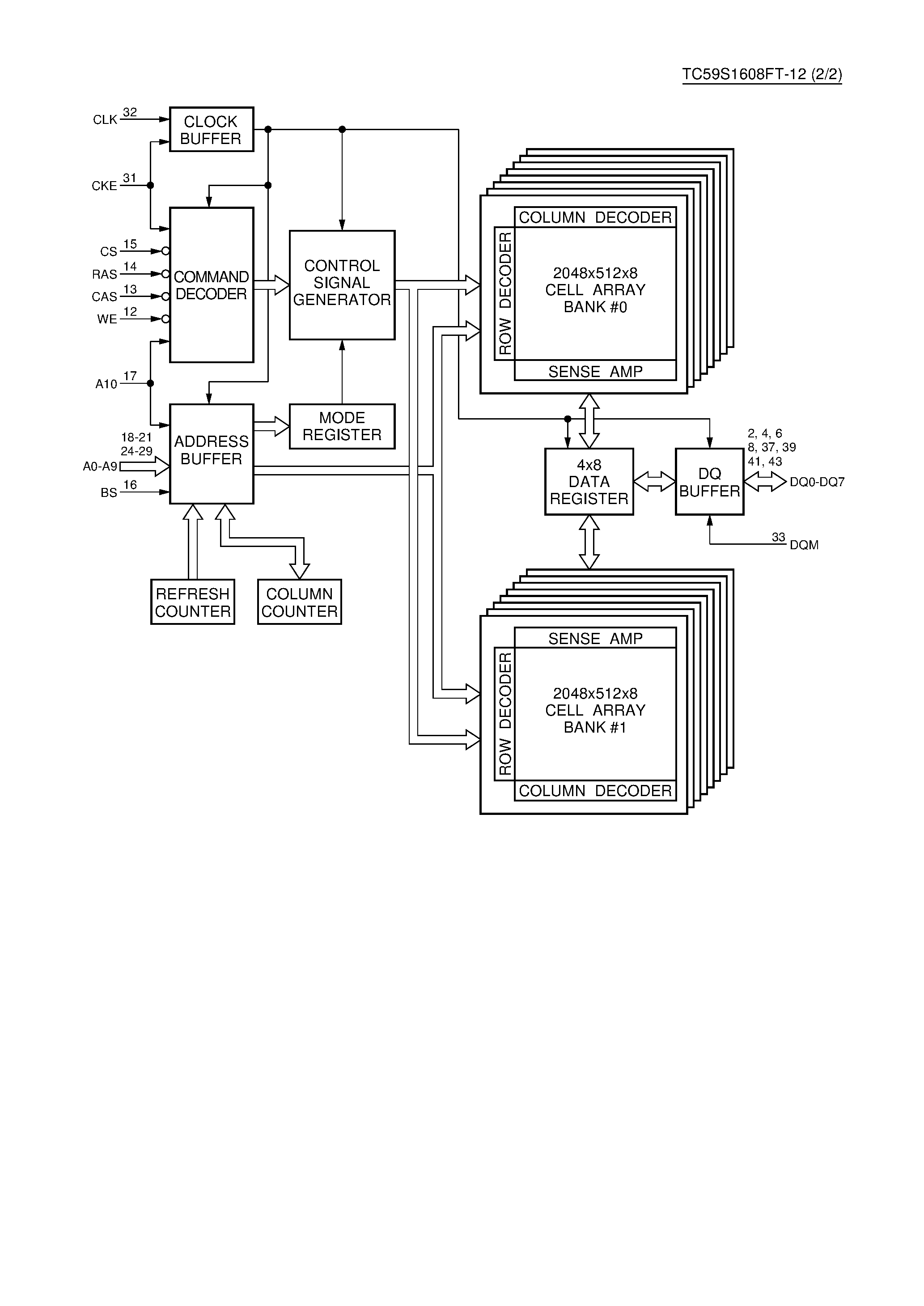 Datasheet TC59S1608FT-12 page 2 Datasheet TC59S1608FT-12 - CMOS 16M-bit Synchronous DRAM page 2