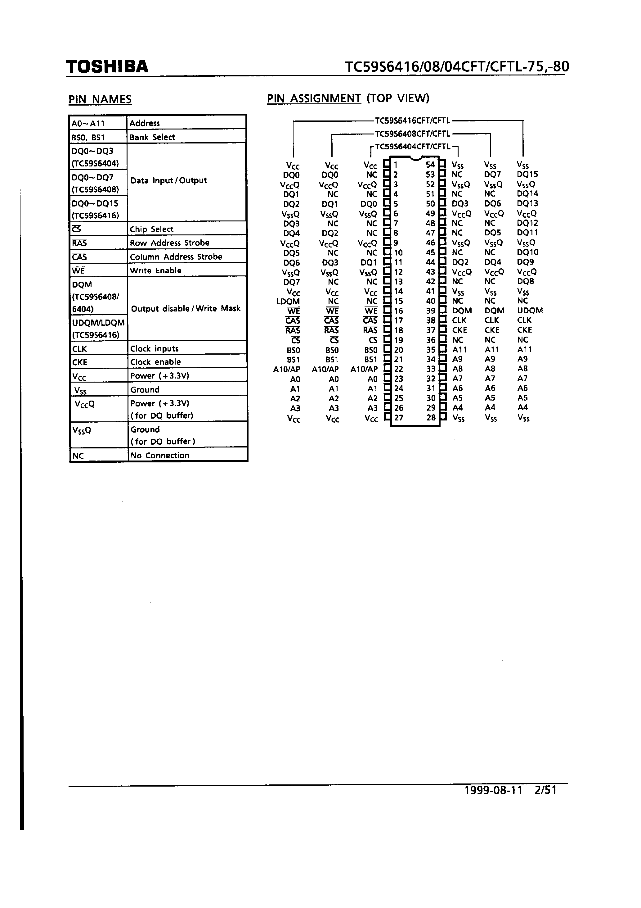 Datasheet TC59S6404CFT page 2 Datasheet TC59S6404CFT - (TC59S6404/08/16CFTx) SDRAM page 2
